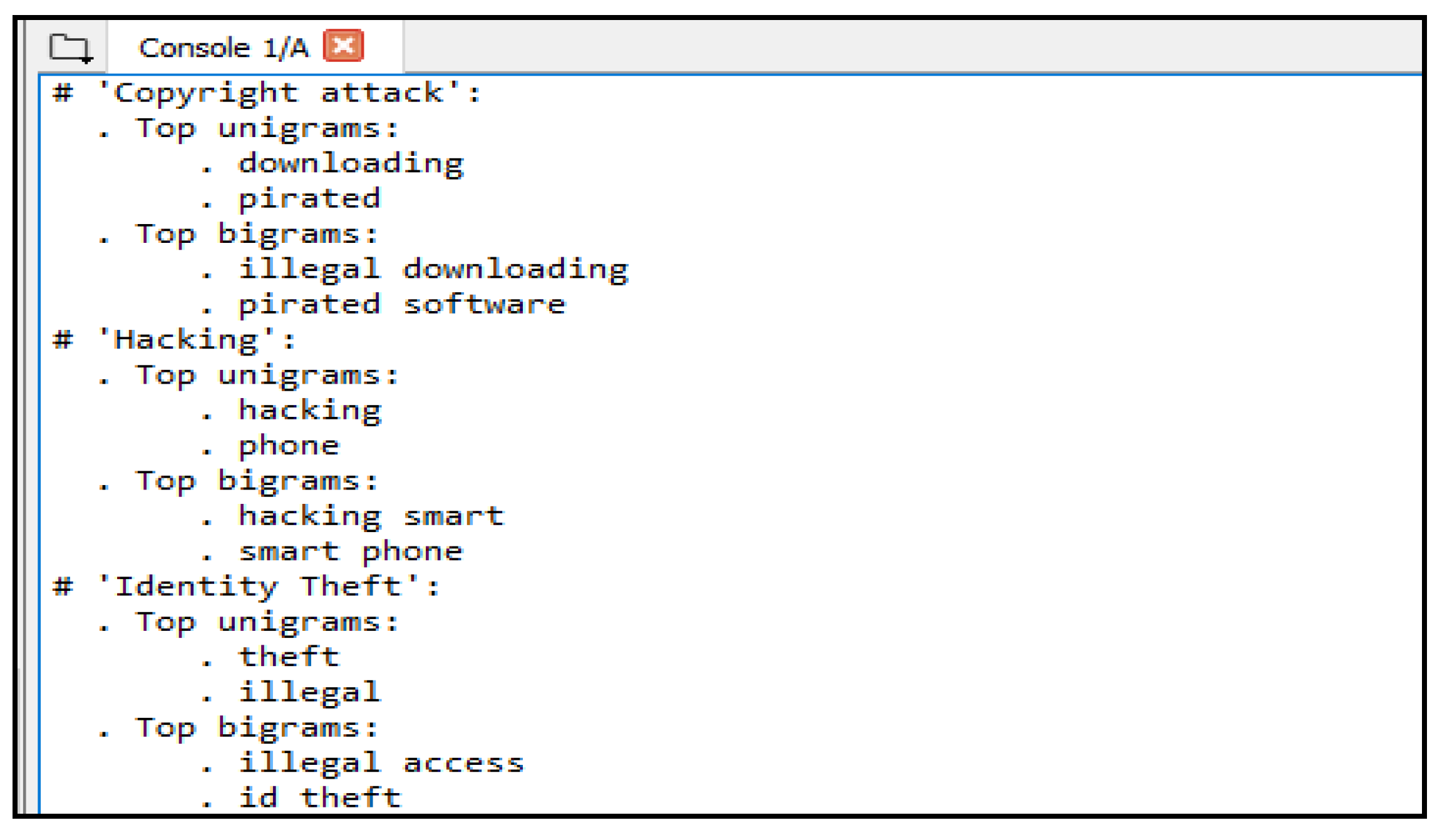 Sustainability 12 04087 g002