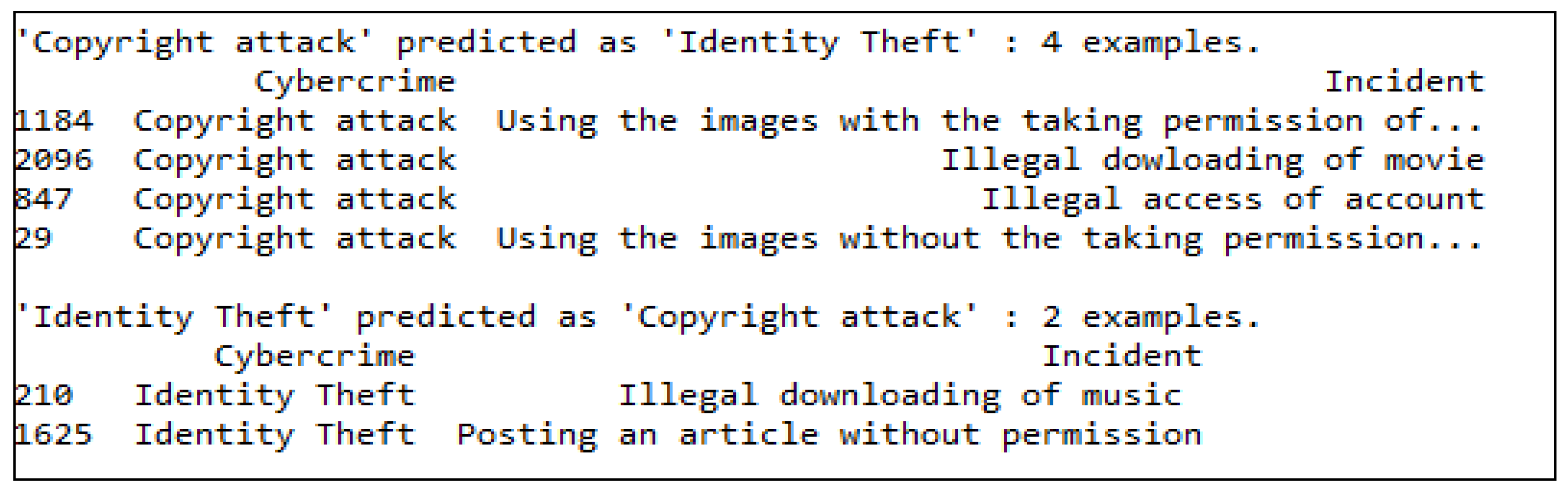 Sustainability 12 04087 g008