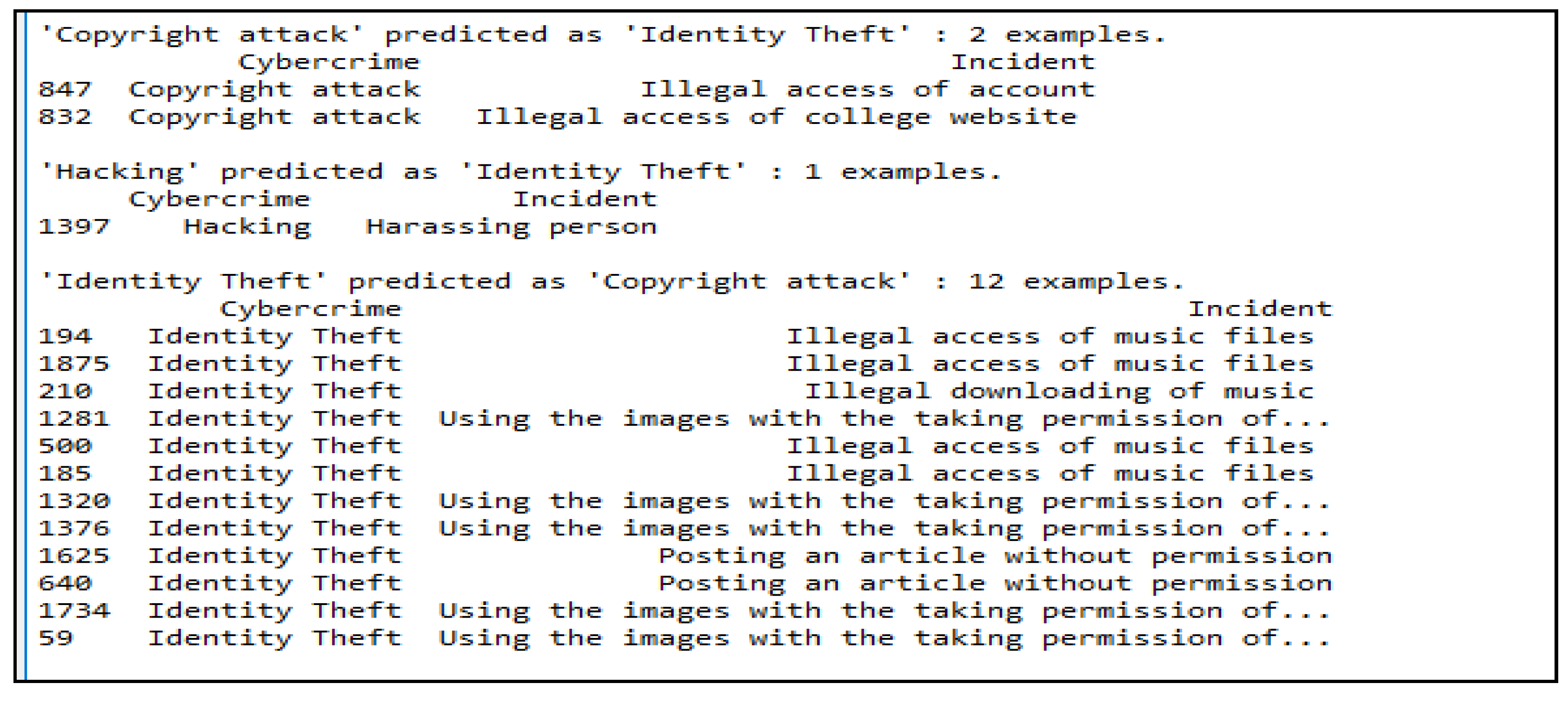 Sustainability 12 04087 g010
