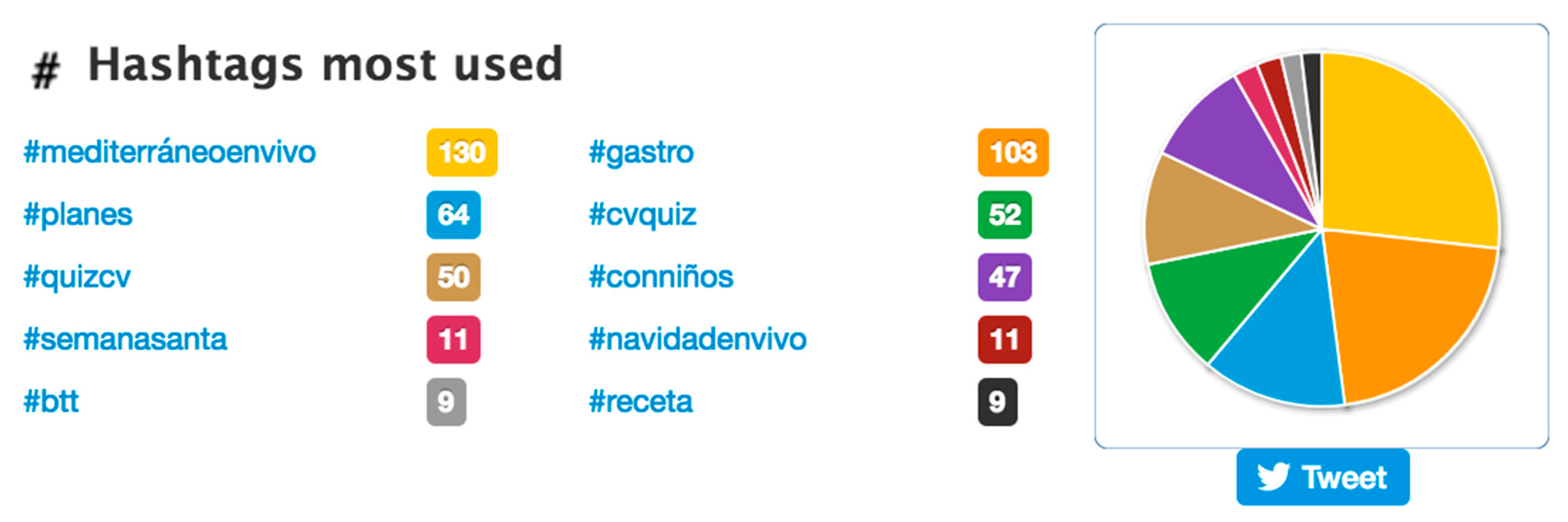 Sustainability 12 04092 g008