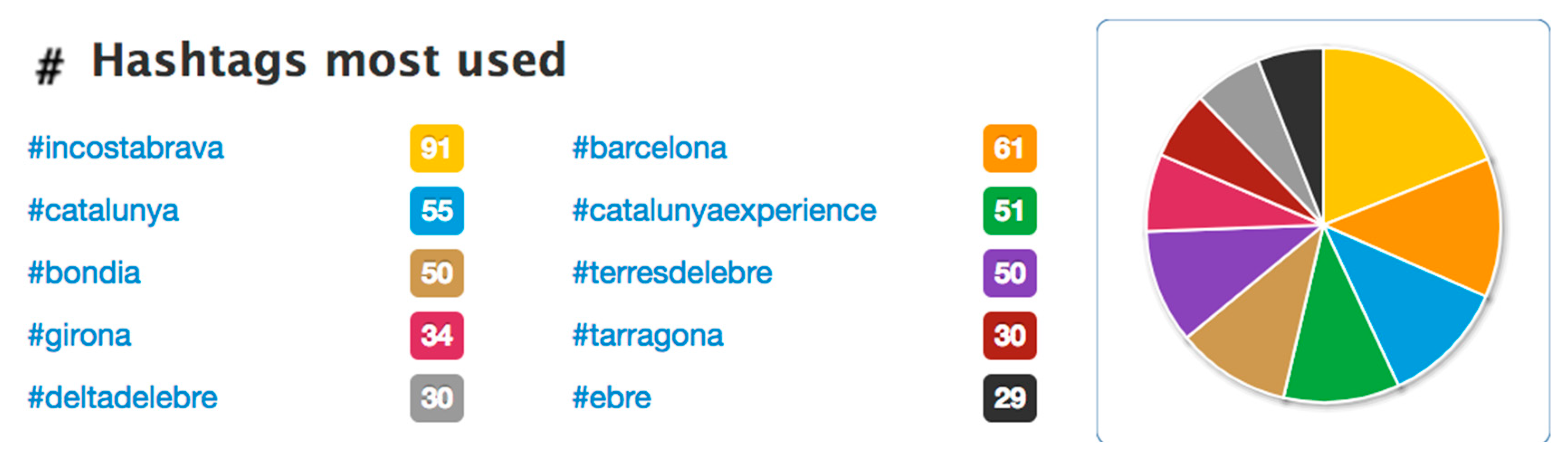 Sustainability 12 04092 g009