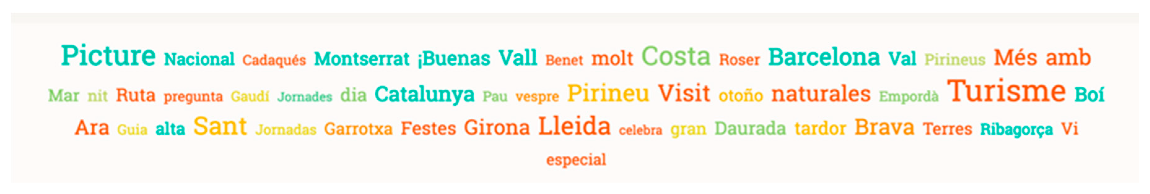 Sustainability 12 04092 g011