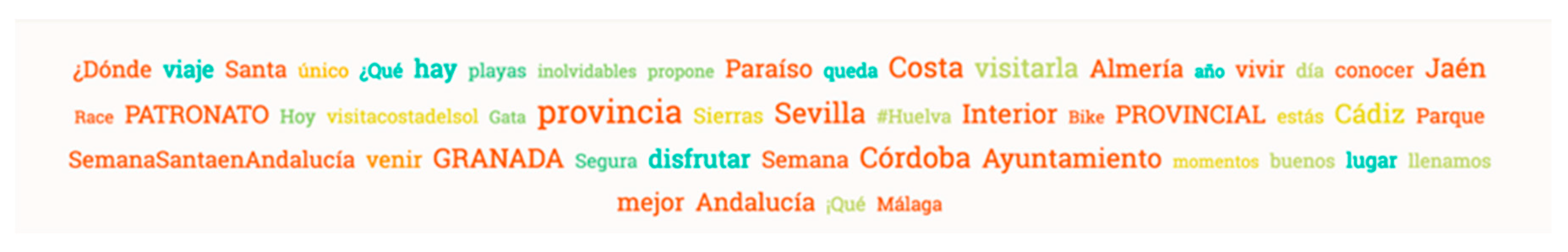 Sustainability 12 04092 g013