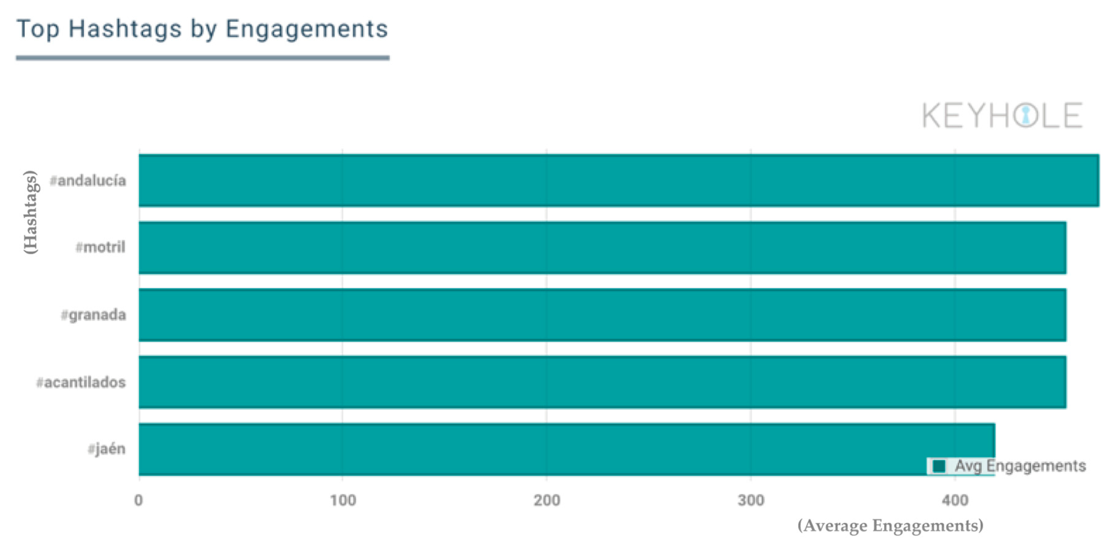 Sustainability 12 04092 g015