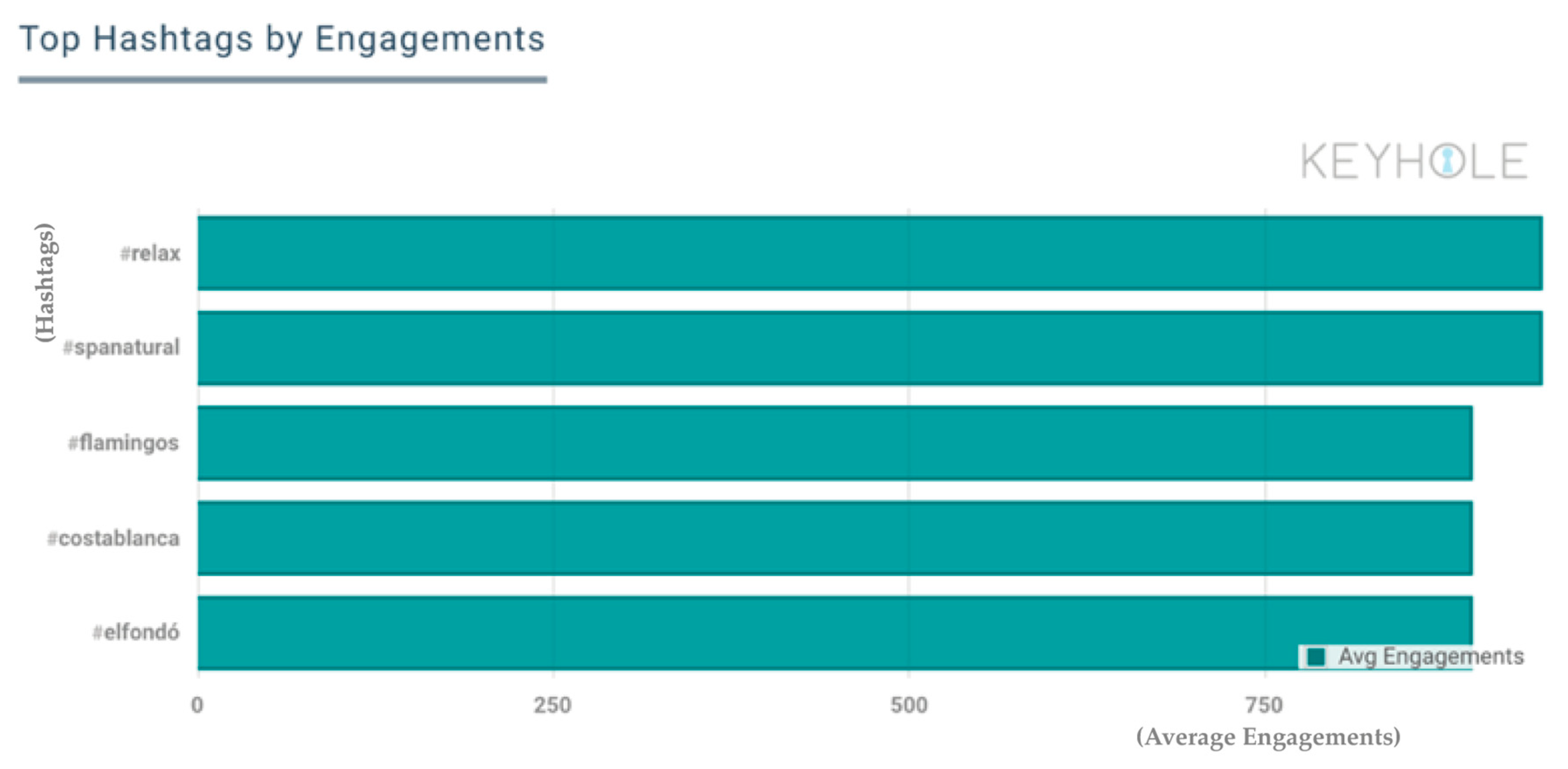 Sustainability 12 04092 g016