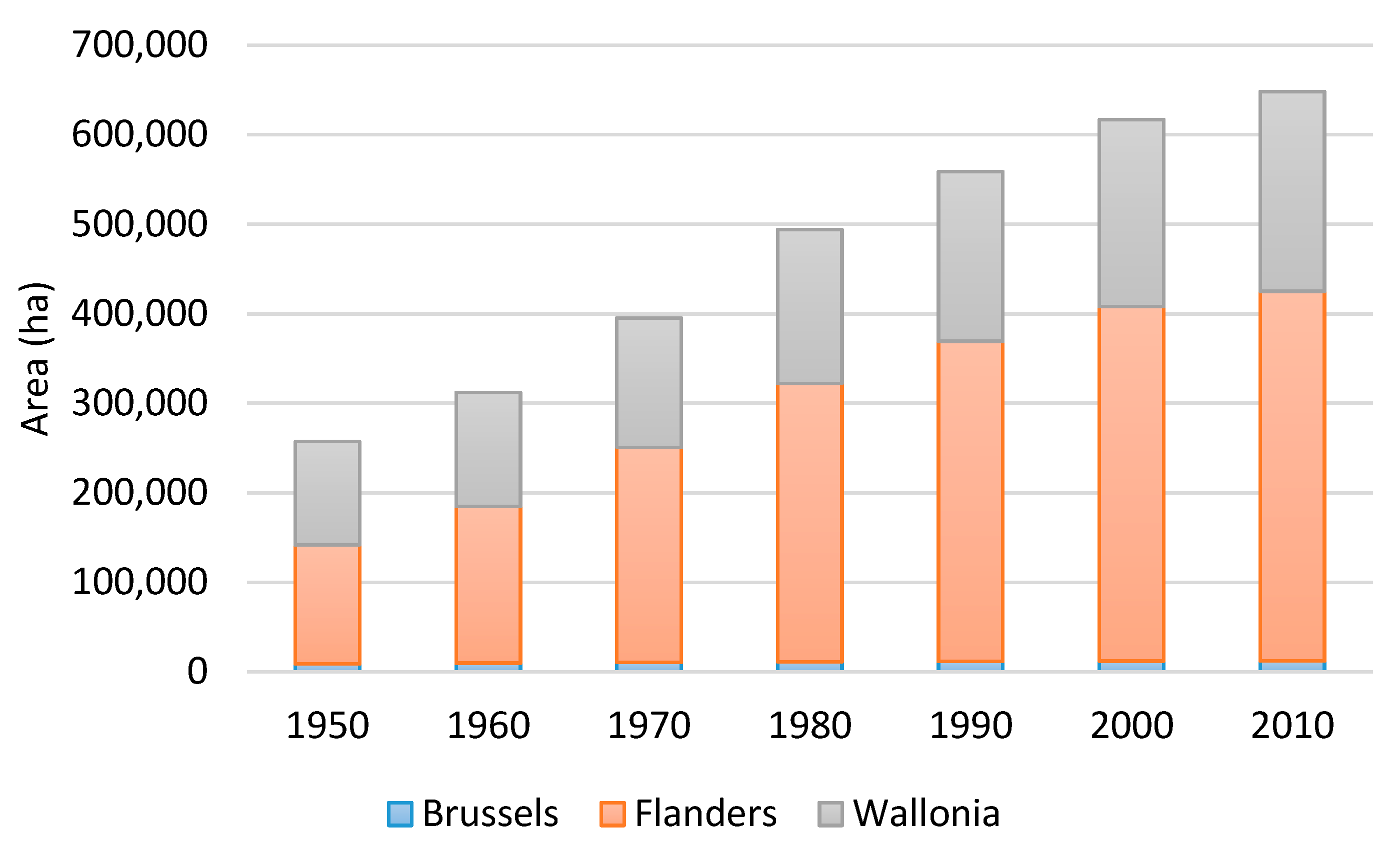 Sustainability 12 04097 g002
