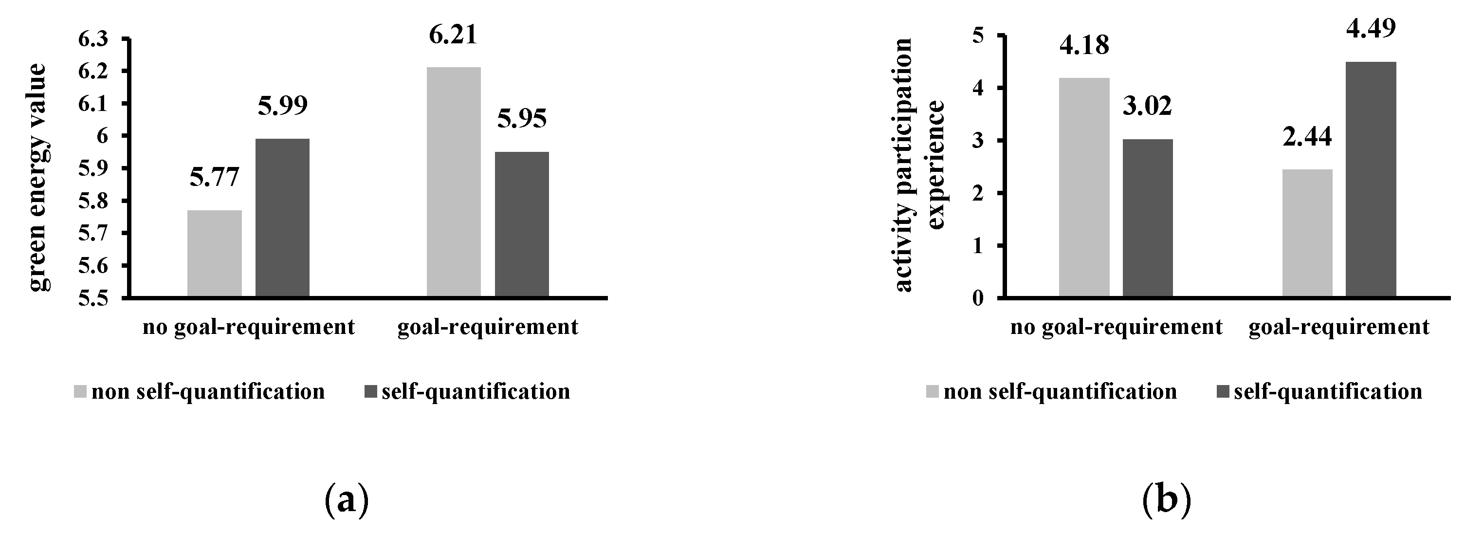 Sustainability 12 04098 g004 Sustainability 12 04098 g004