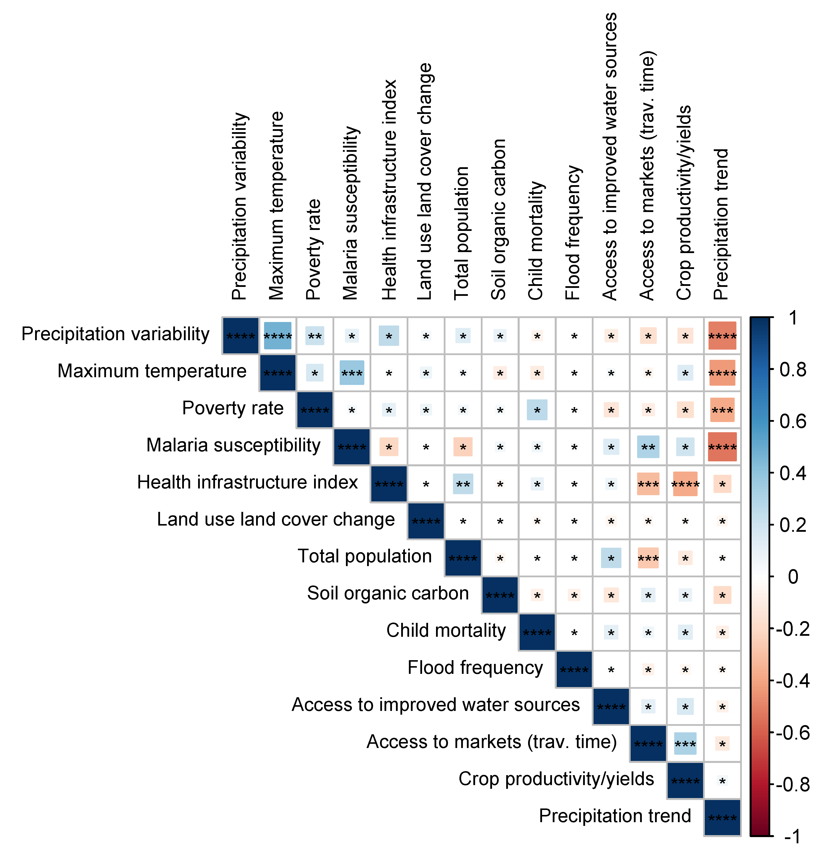 Sustainability 12 04102 g003 Sustainability 12 04102 g003