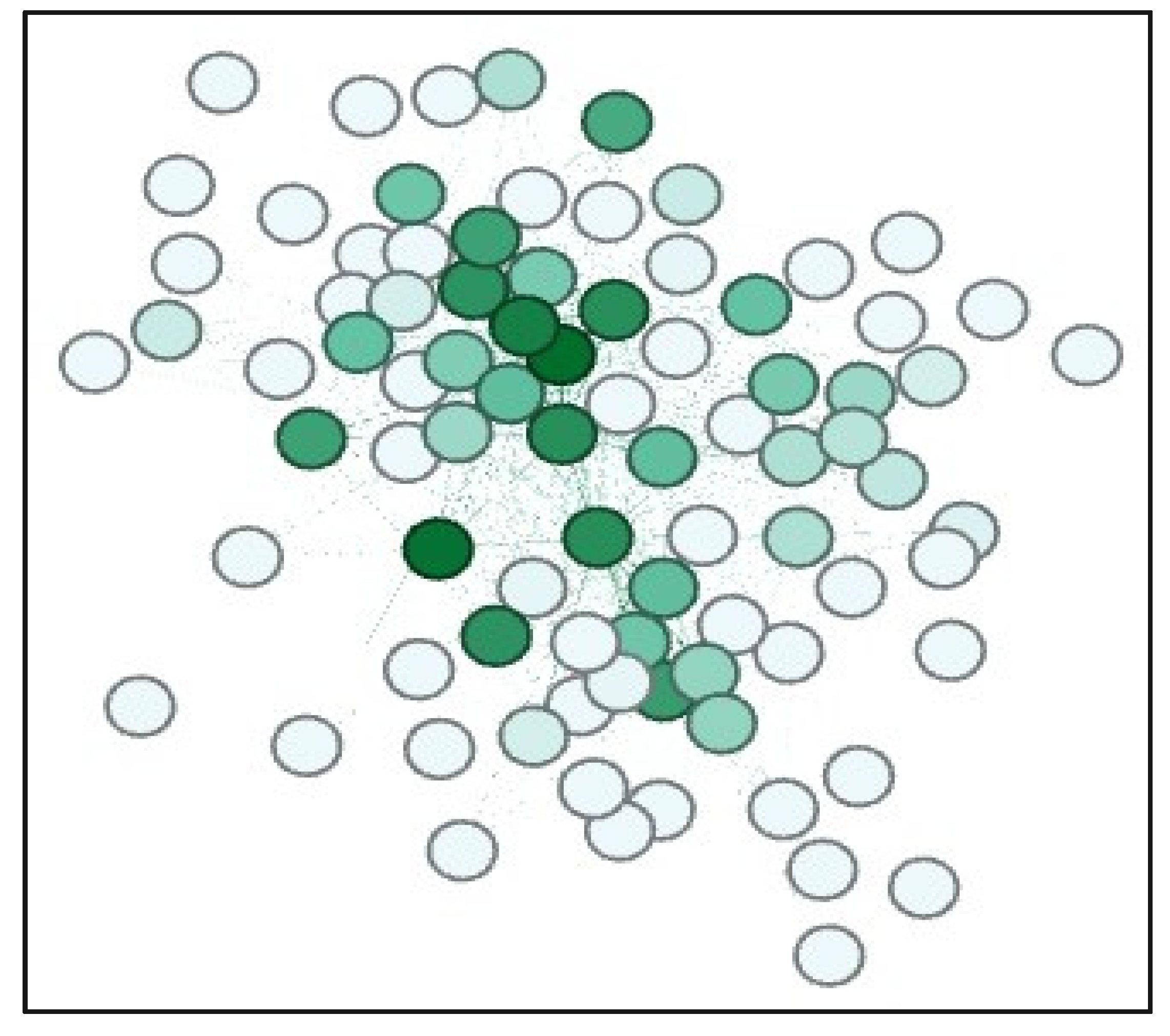 Sustainability 12 04108 g0a2 Sustainability 12 04108 g0a2