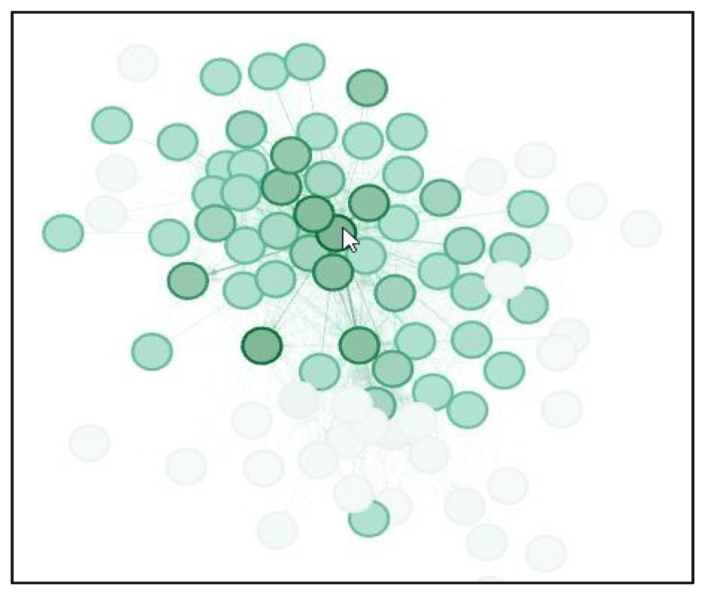 Sustainability 12 04108 g0a3 Sustainability 12 04108 g0a3
