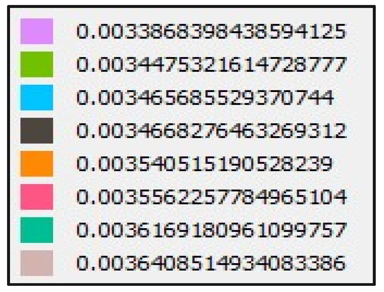 Sustainability 12 04108 g0a5 Sustainability 12 04108 g0a5