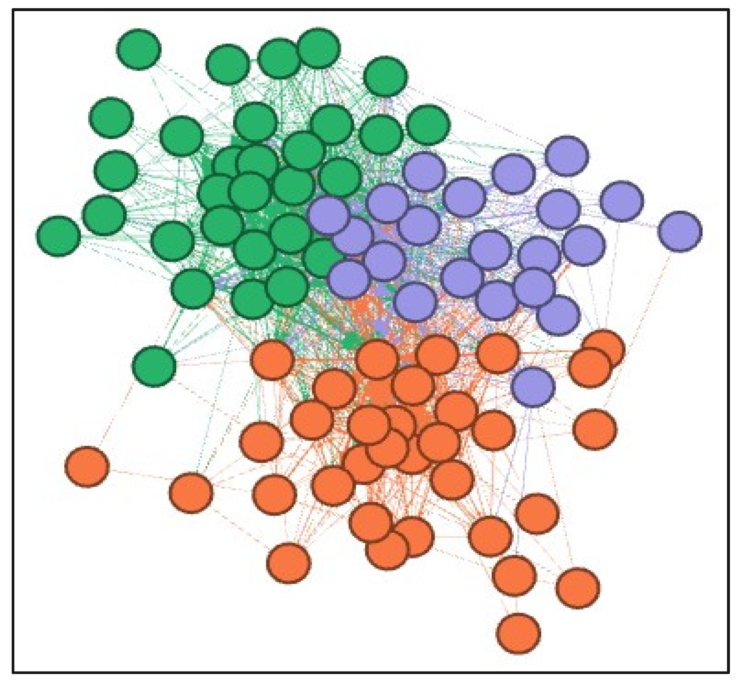 Sustainability 12 04108 g0a7 Sustainability 12 04108 g0a7
