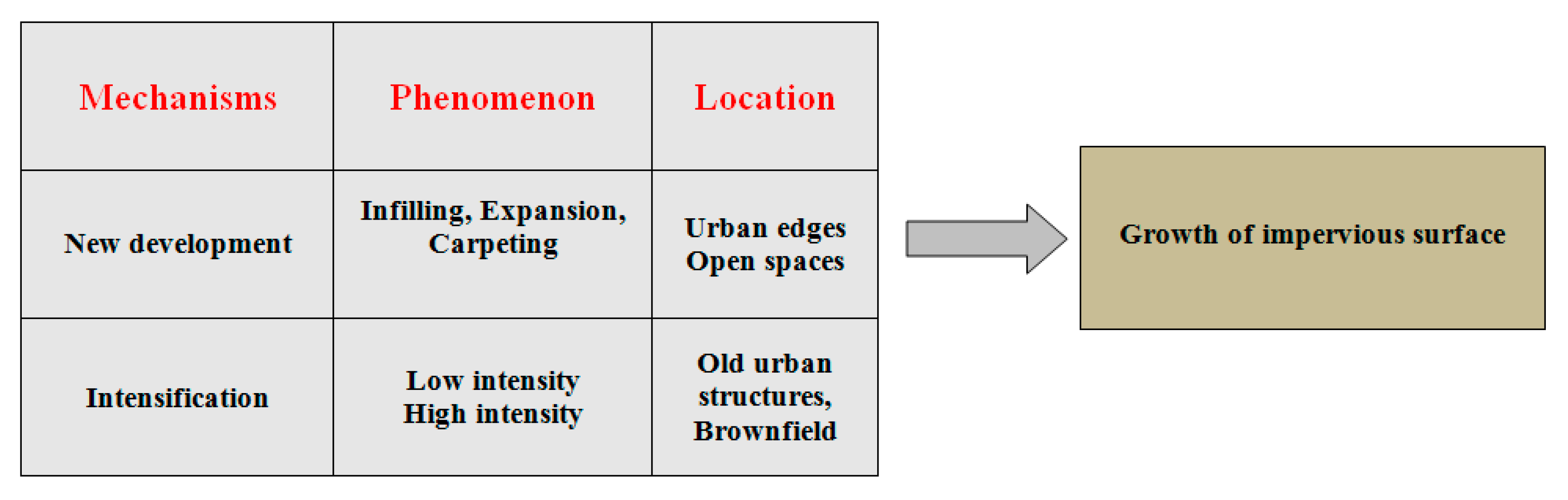 Sustainability 12 04109 g001