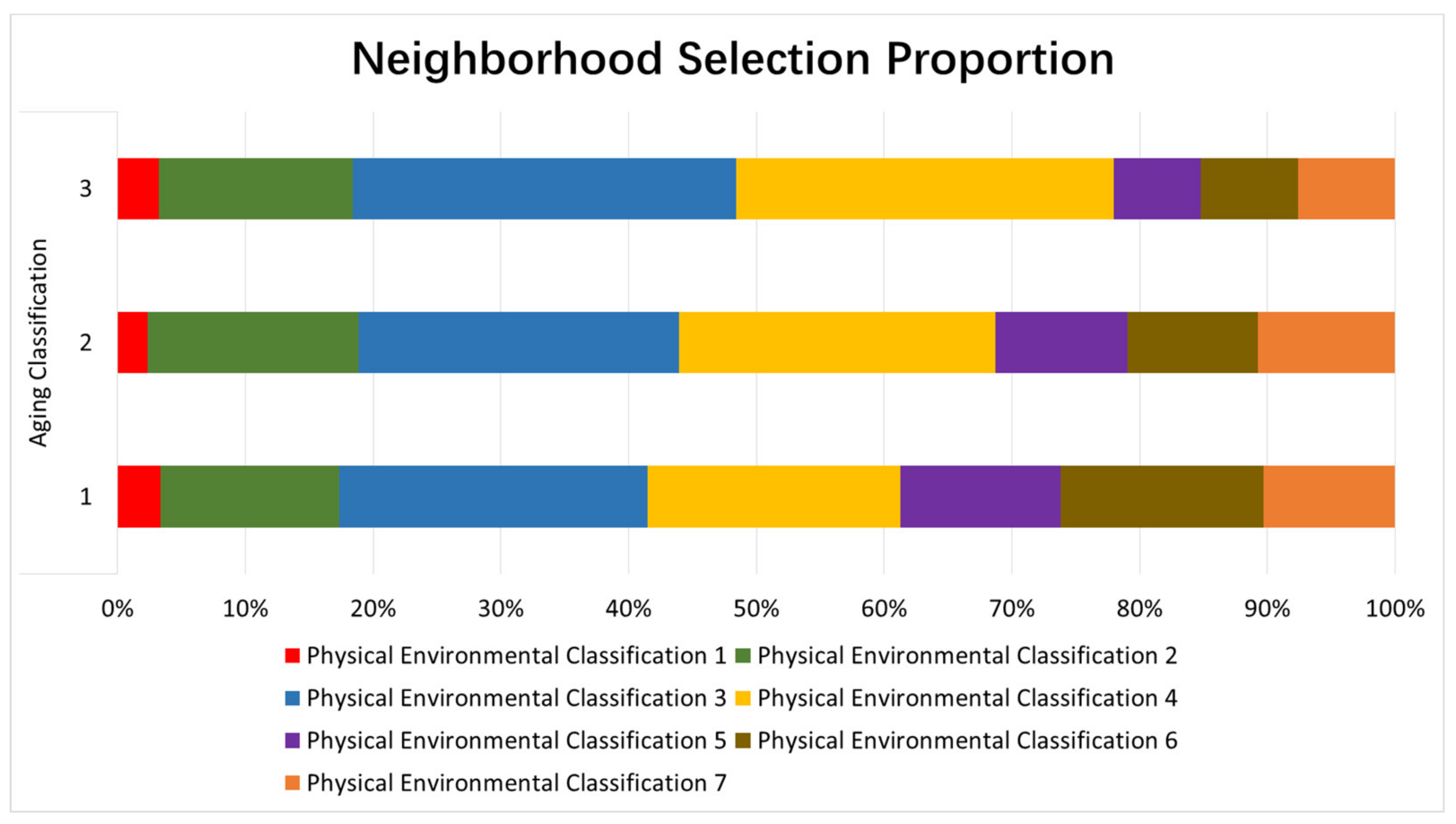 Sustainability 12 04112 g014 Sustainability 12 04112 g014