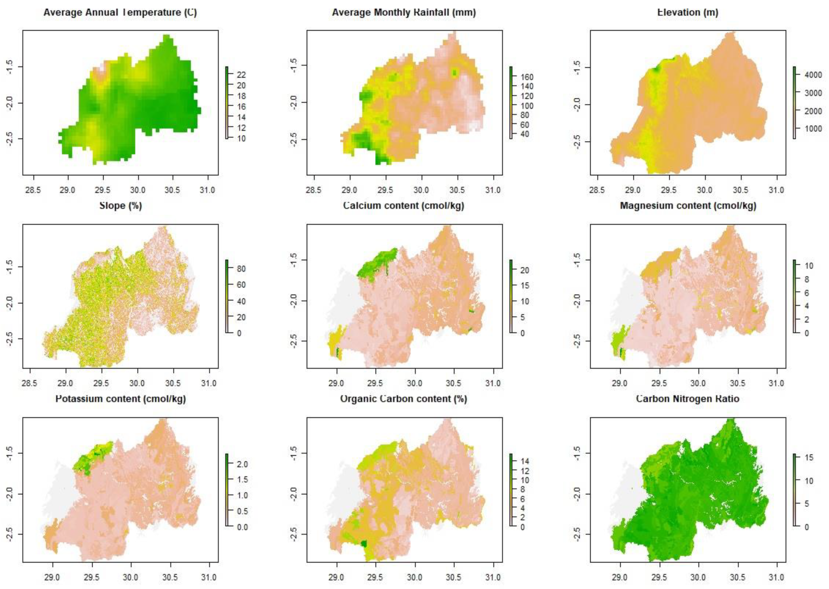 Sustainability 12 04116 g003 Sustainability 12 04116 g003