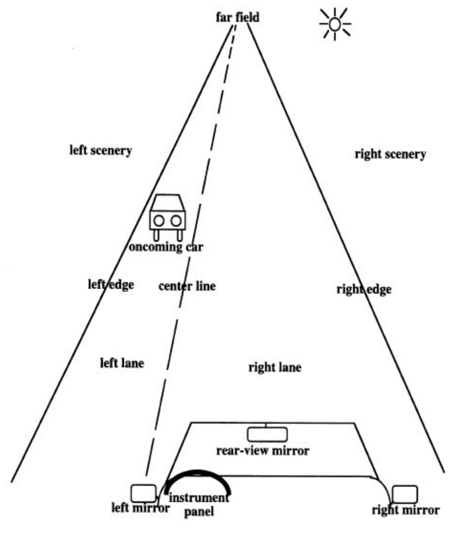 Sustainability 12 04120 g003