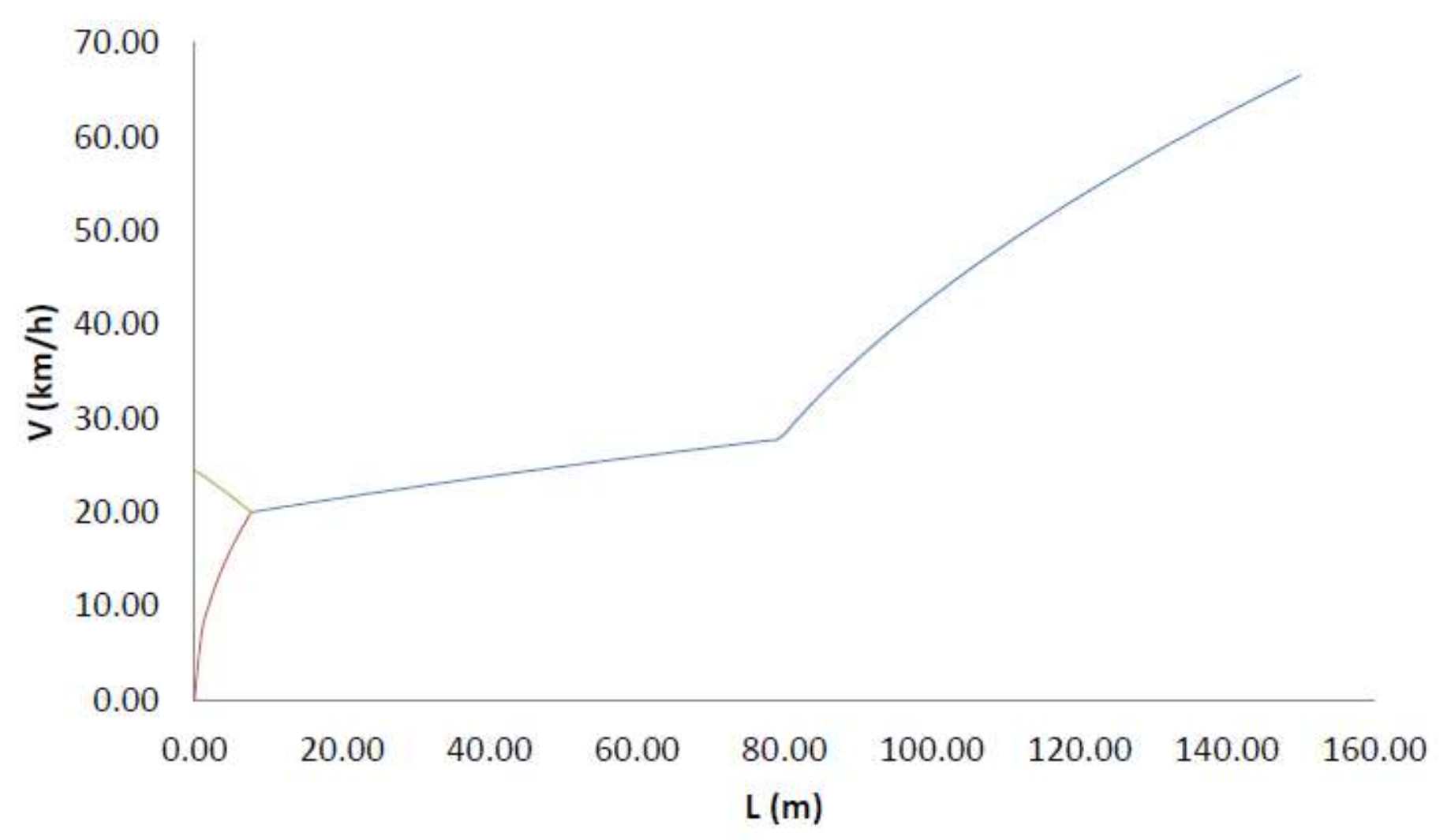 Sustainability 12 04120 g007