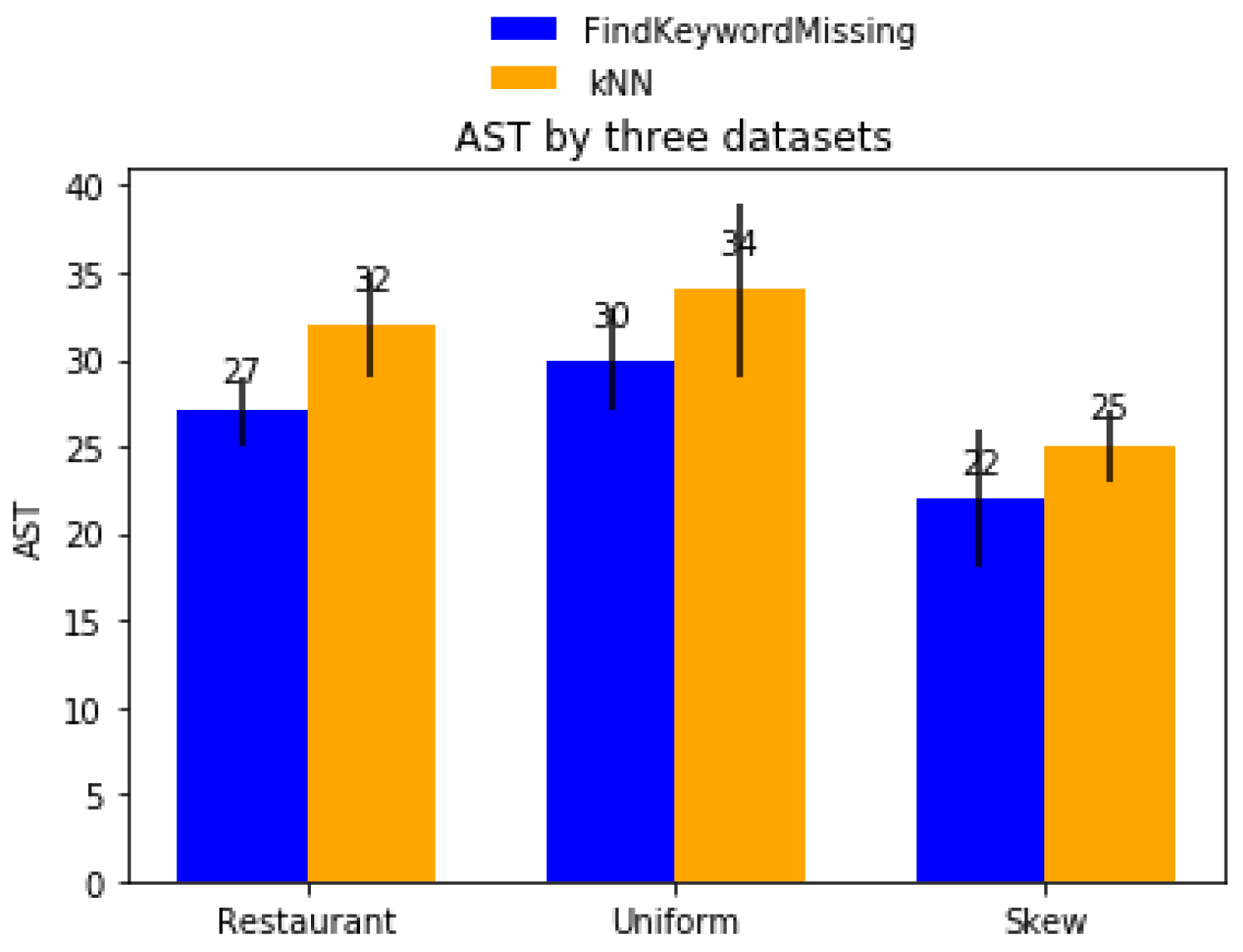 Sustainability 12 04124 g006