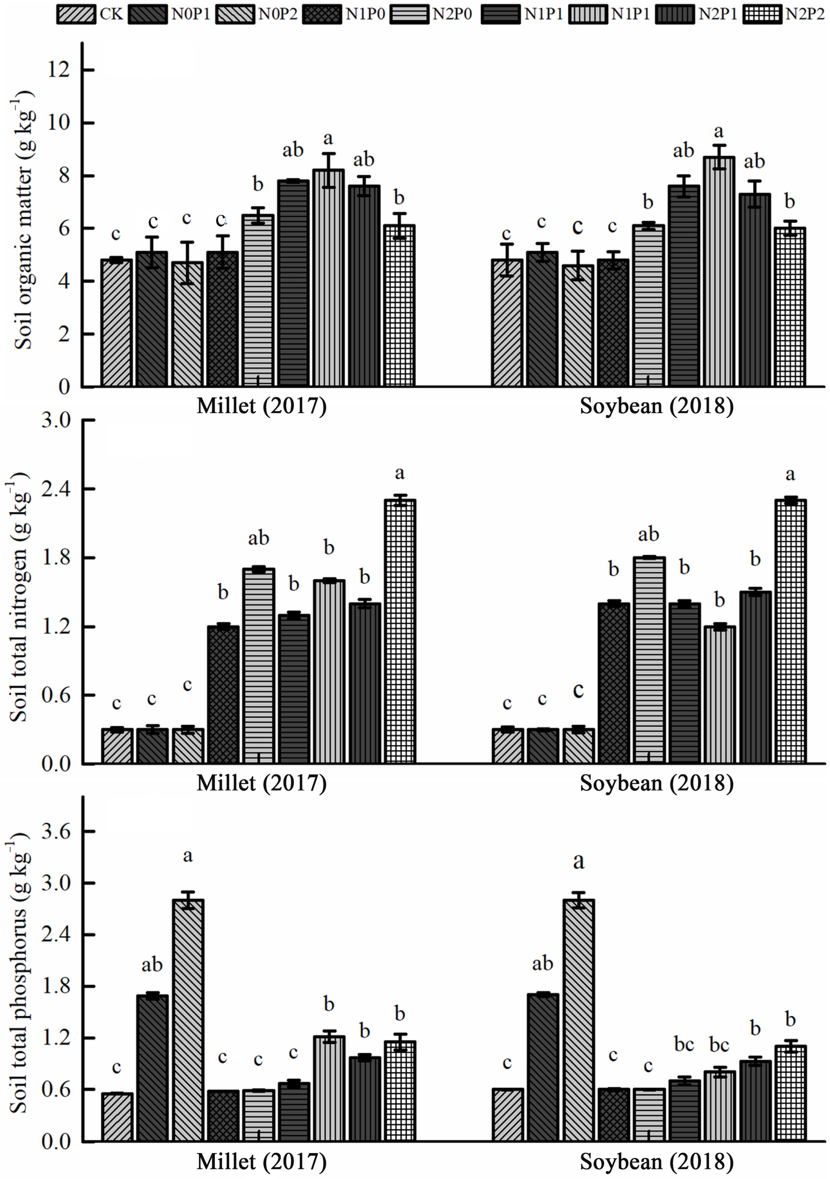 Sustainability 12 04125 g004 Sustainability 12 04125 g004
