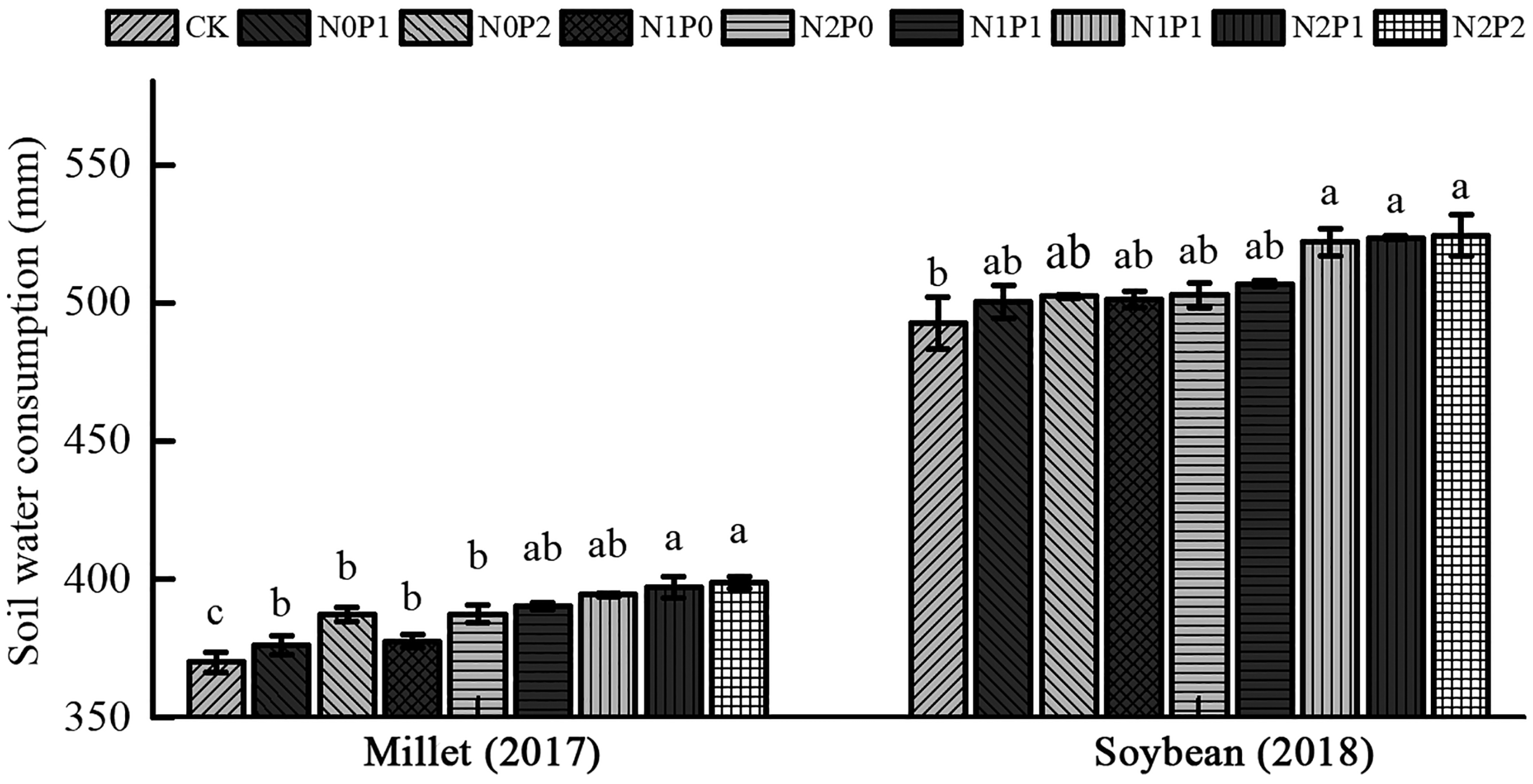 Sustainability 12 04125 g005 Sustainability 12 04125 g005