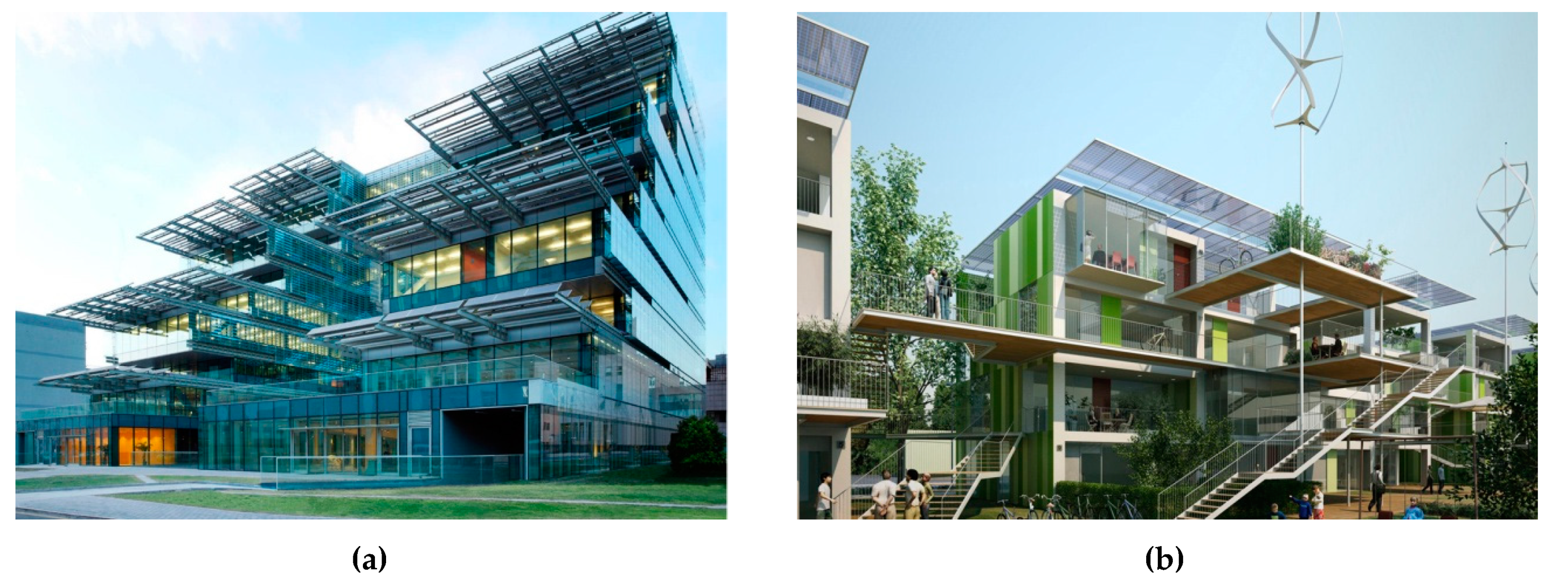 Sustainability Free Full Text Memory As Material Of The Project Of Sustainability Html Sustainability Free Full Text Memory As Material Of The Project Of Sustainability Html