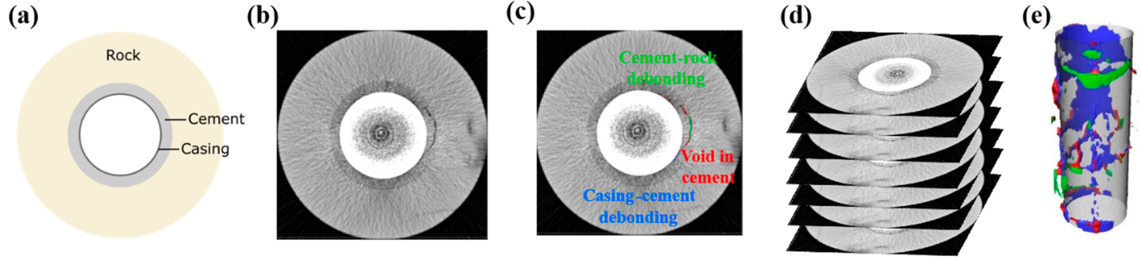 Sustainability 12 04128 g001 Sustainability 12 04128 g001