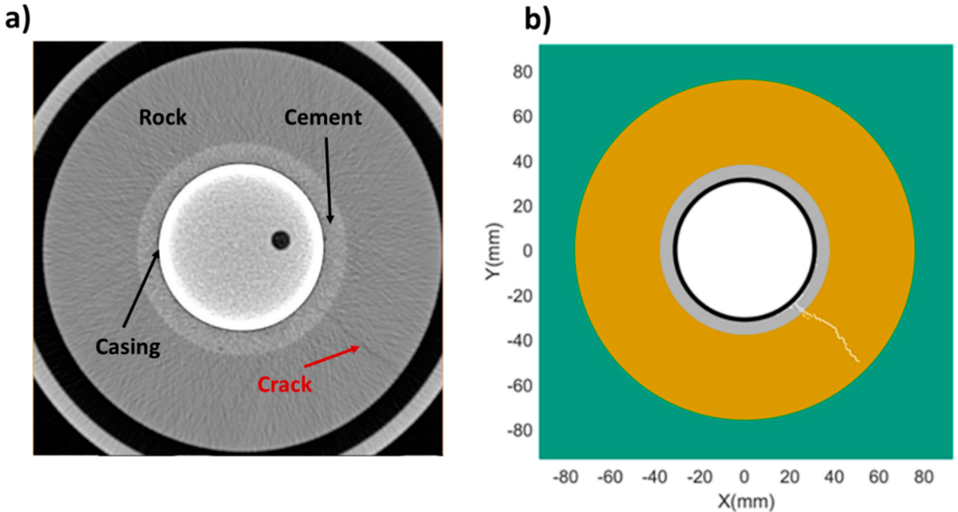 Sustainability 12 04128 g002 Sustainability 12 04128 g002