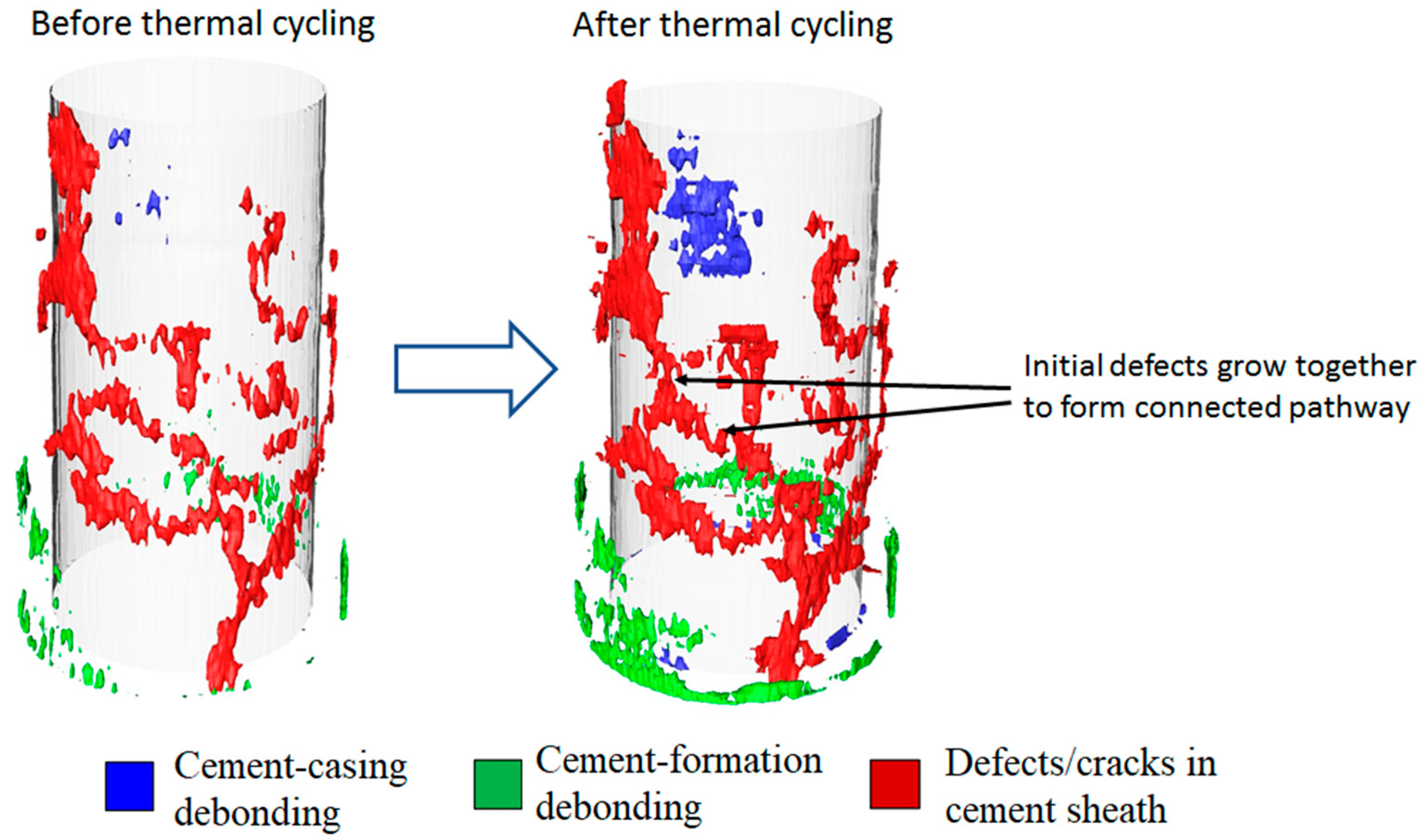 Sustainability 12 04128 g005 Sustainability 12 04128 g005