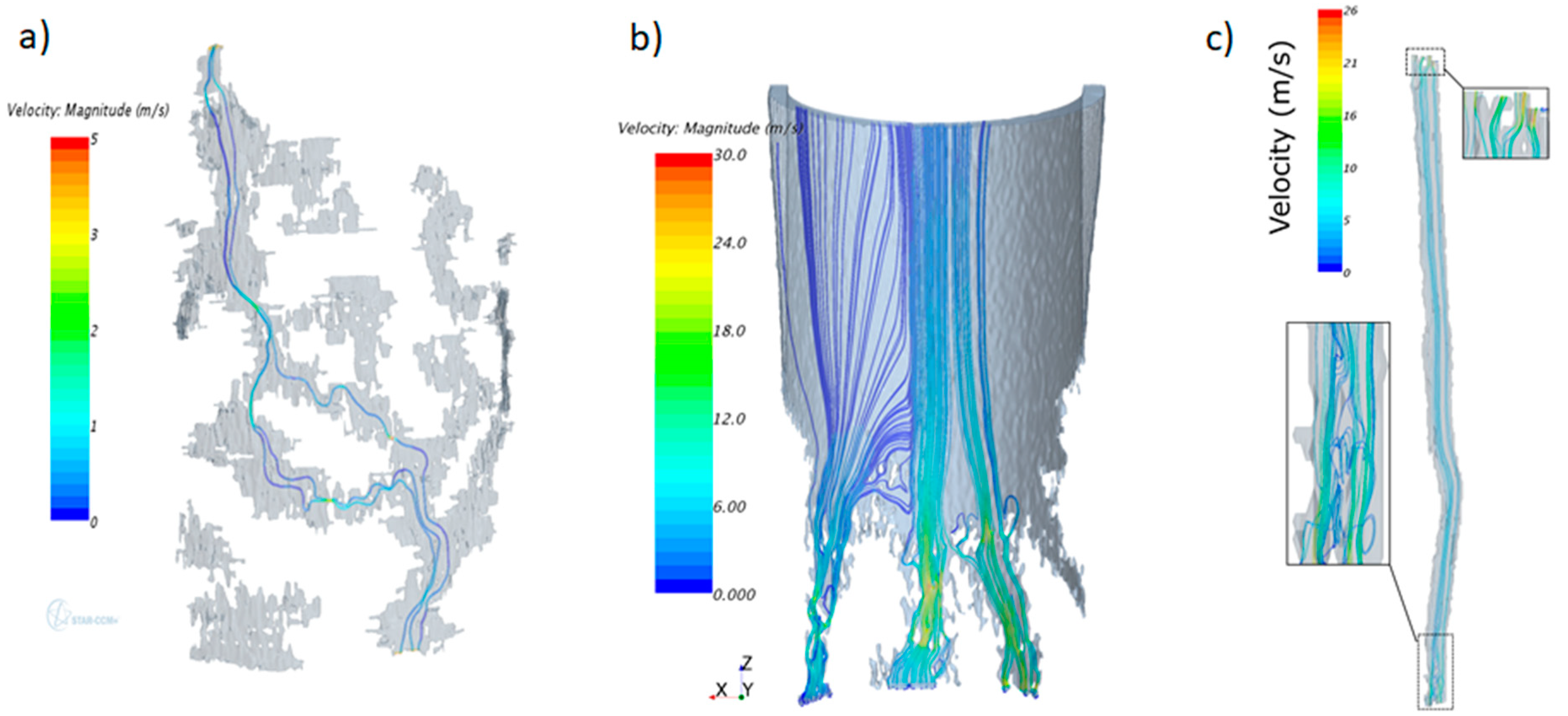 Sustainability 12 04128 g007