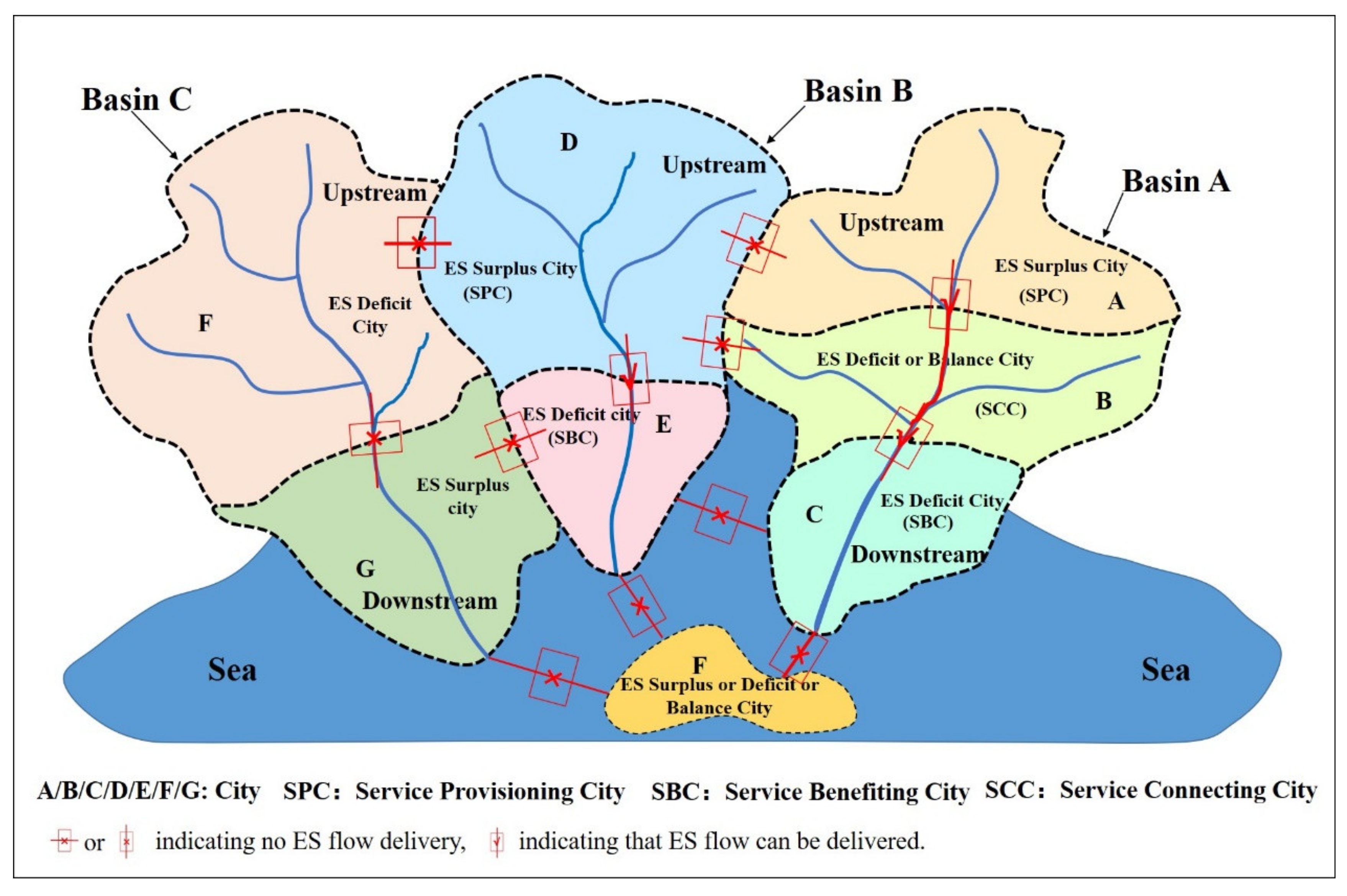 Sustainability 12 04131 g002 Sustainability 12 04131 g002