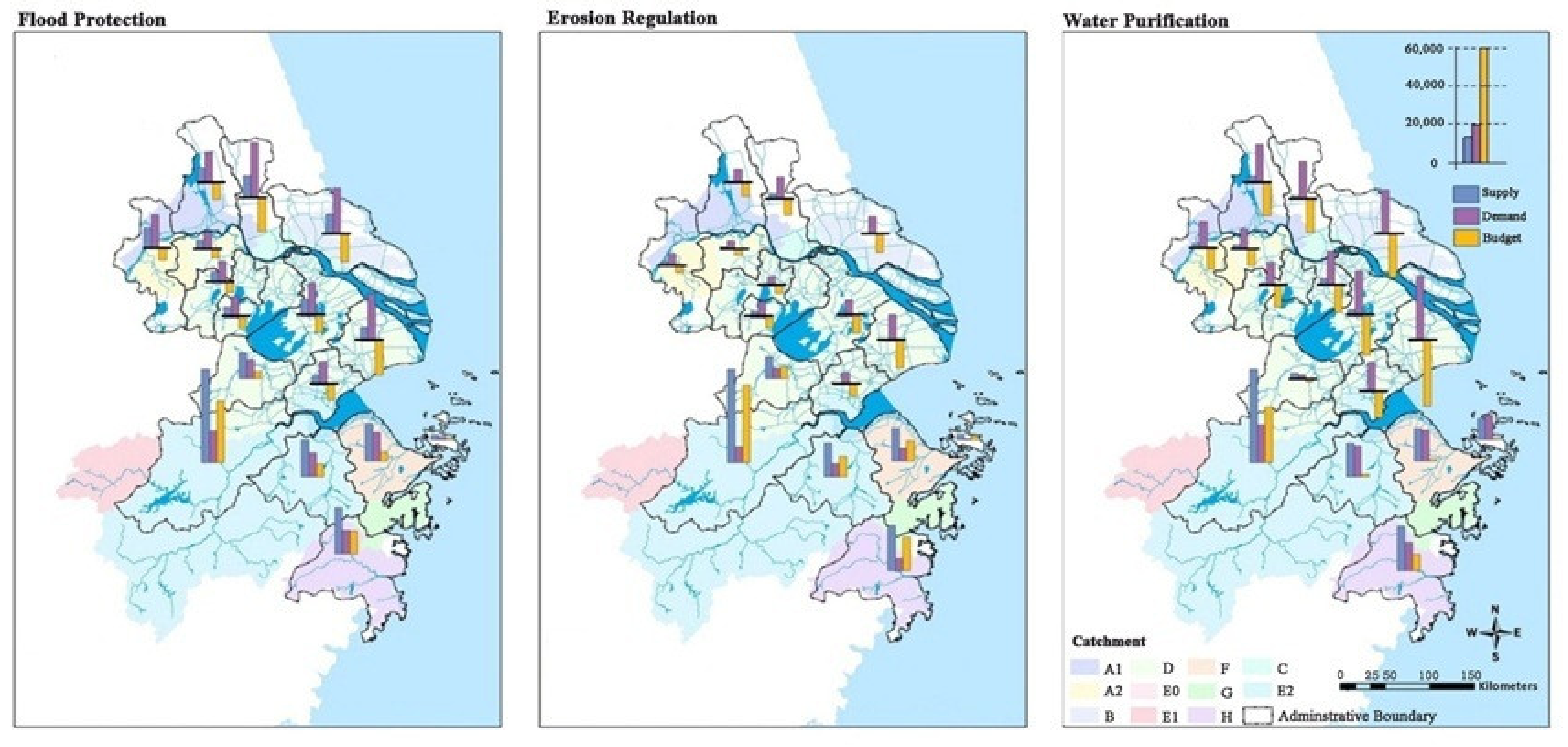Sustainability 12 04131 g006 Sustainability 12 04131 g006