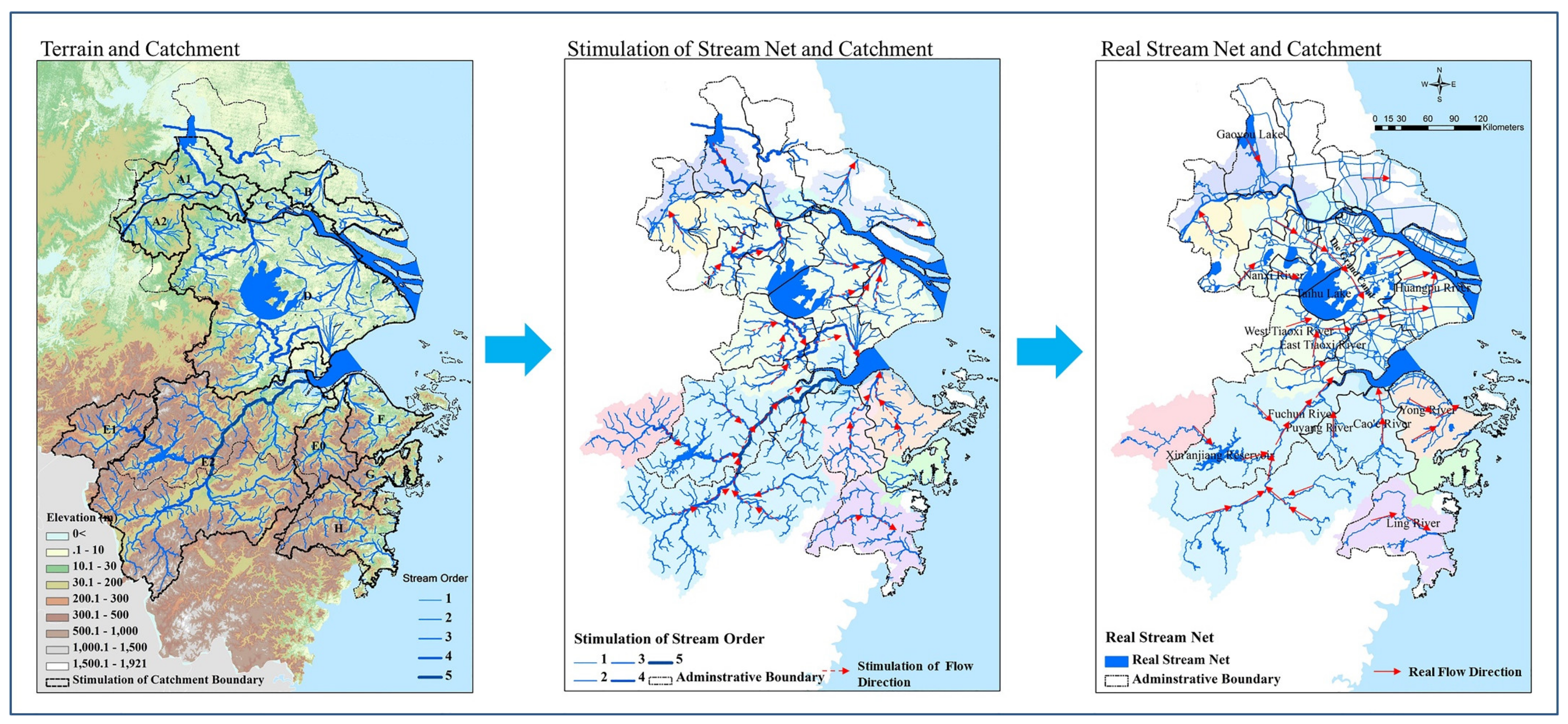 Sustainability 12 04131 g007 Sustainability 12 04131 g007