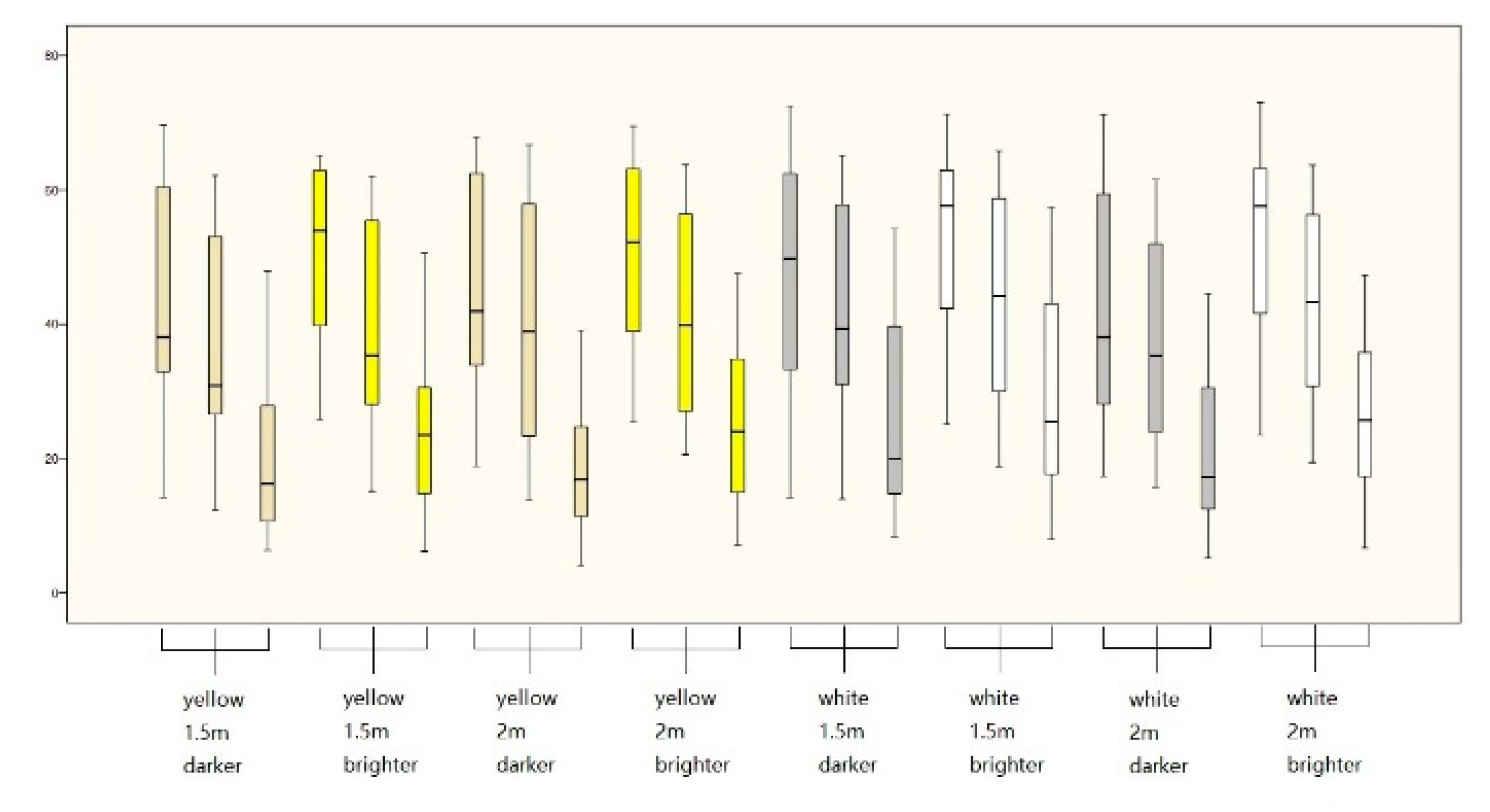 Sustainability 12 04133 g005 Sustainability 12 04133 g005