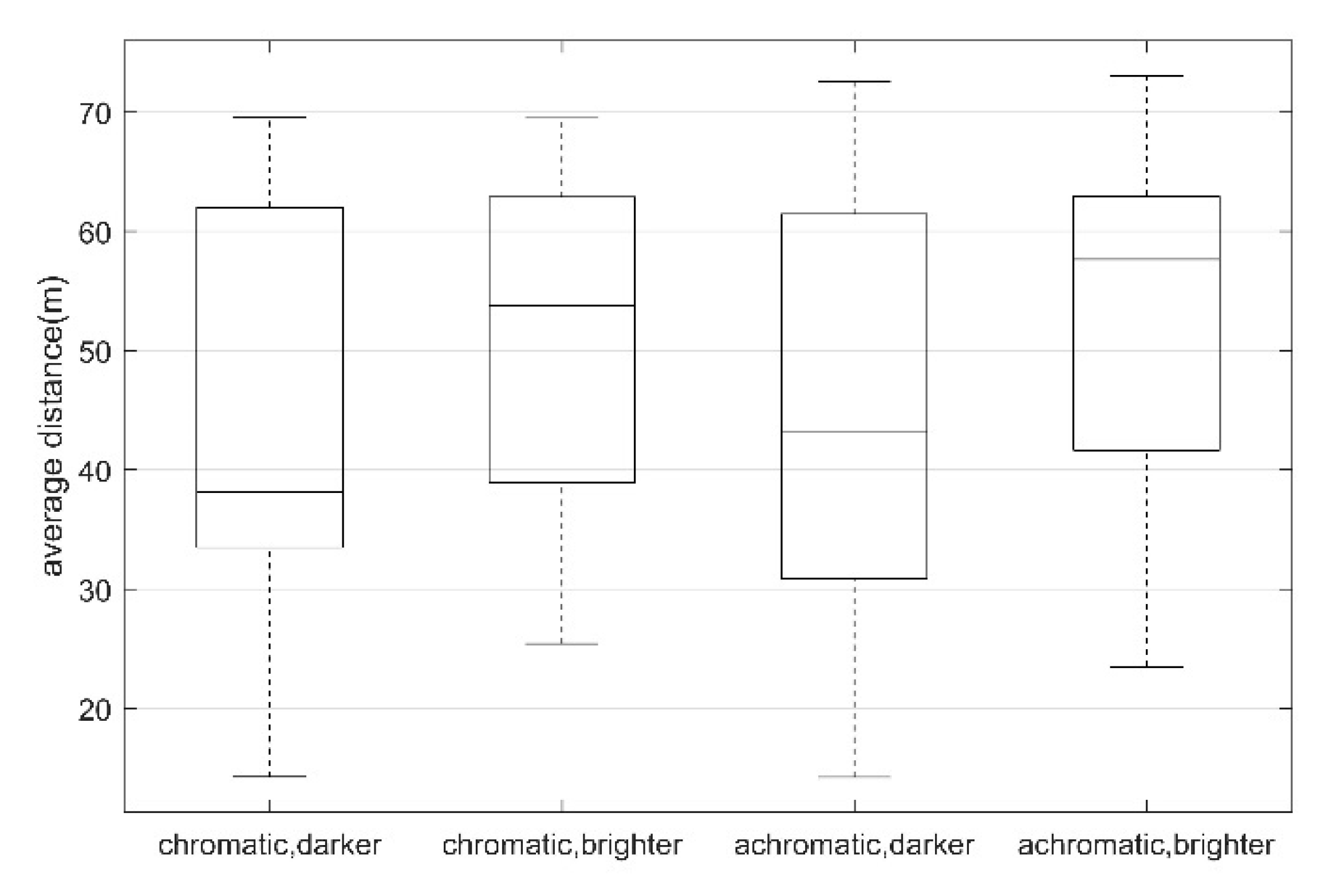 Sustainability 12 04133 g006 Sustainability 12 04133 g006