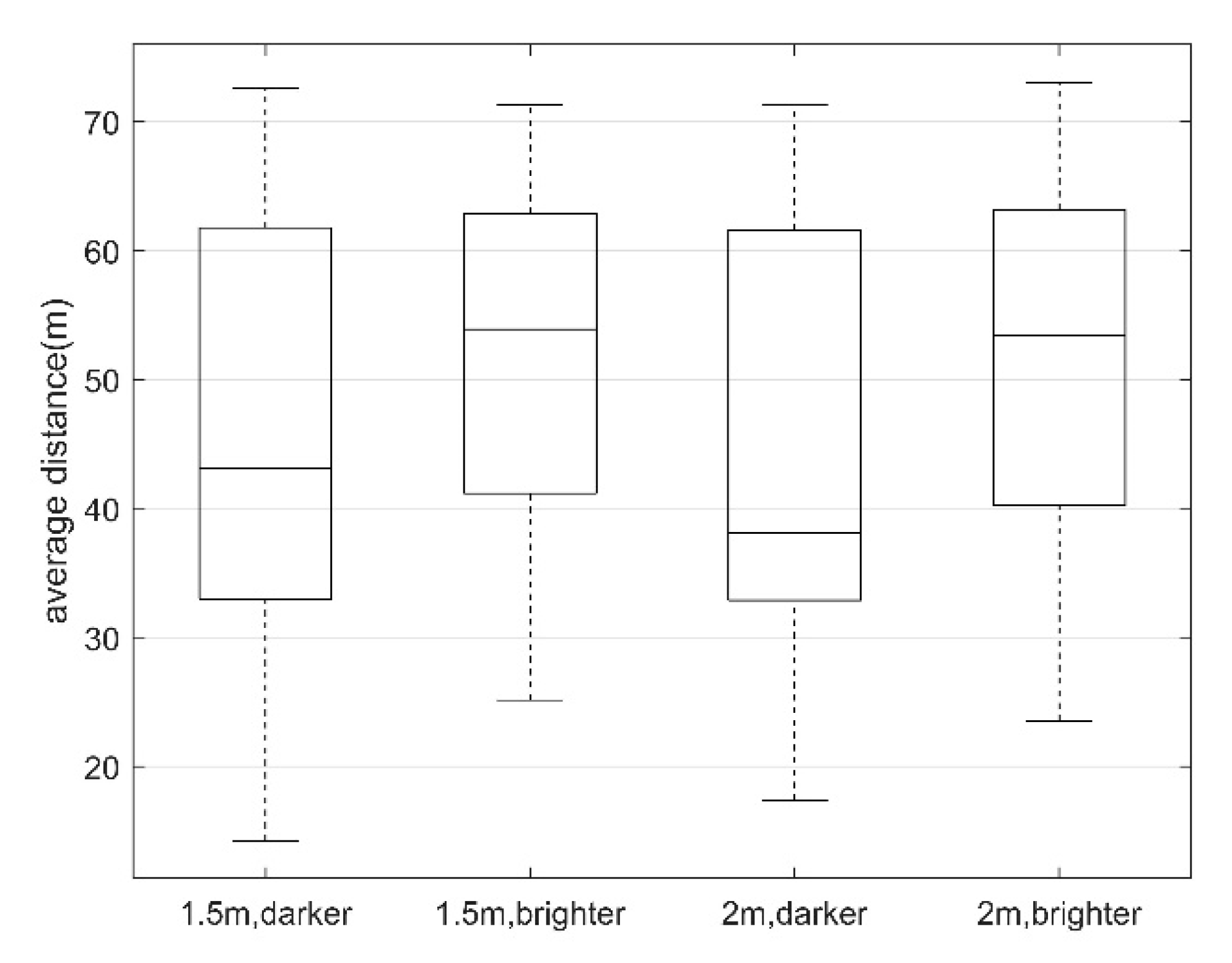 Sustainability 12 04133 g007 Sustainability 12 04133 g007