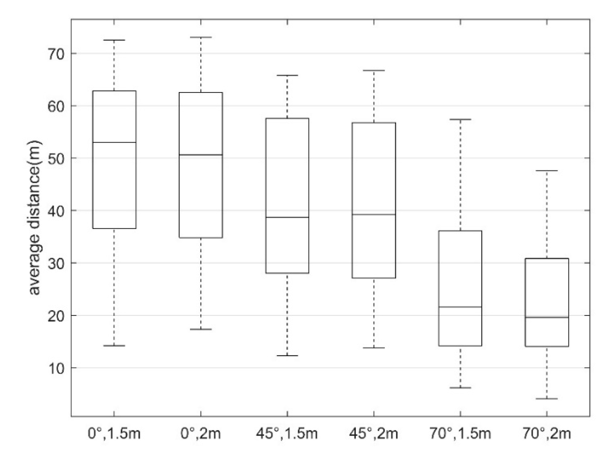 Sustainability 12 04133 g009 Sustainability 12 04133 g009