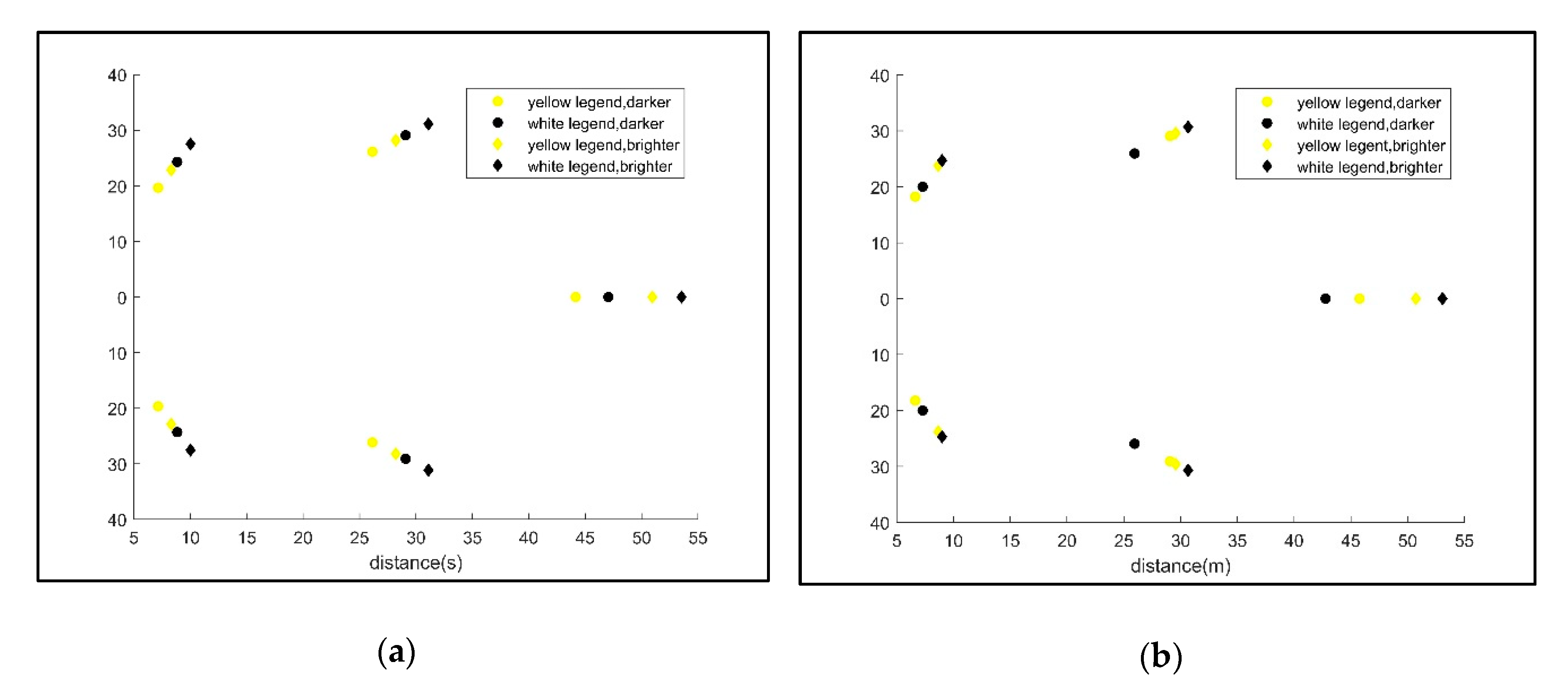 Sustainability 12 04133 g010 Sustainability 12 04133 g010