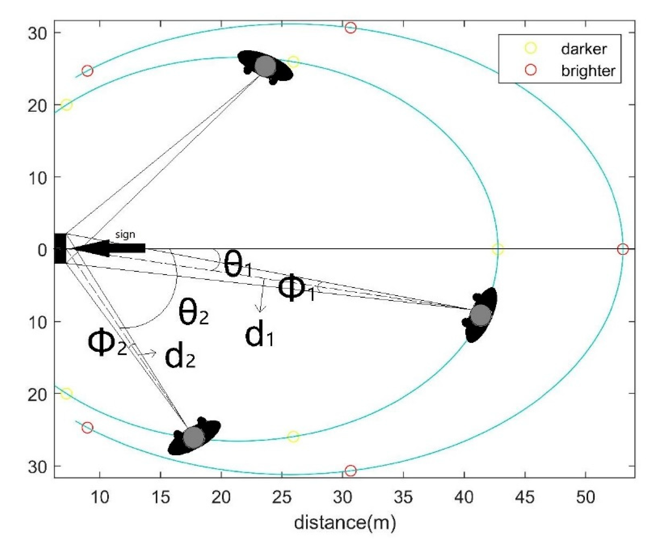 Sustainability 12 04133 g014 Sustainability 12 04133 g014