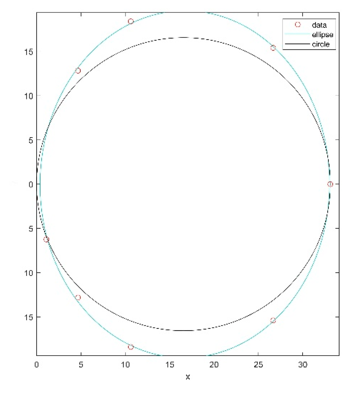 Sustainability 12 04133 g015 Sustainability 12 04133 g015
