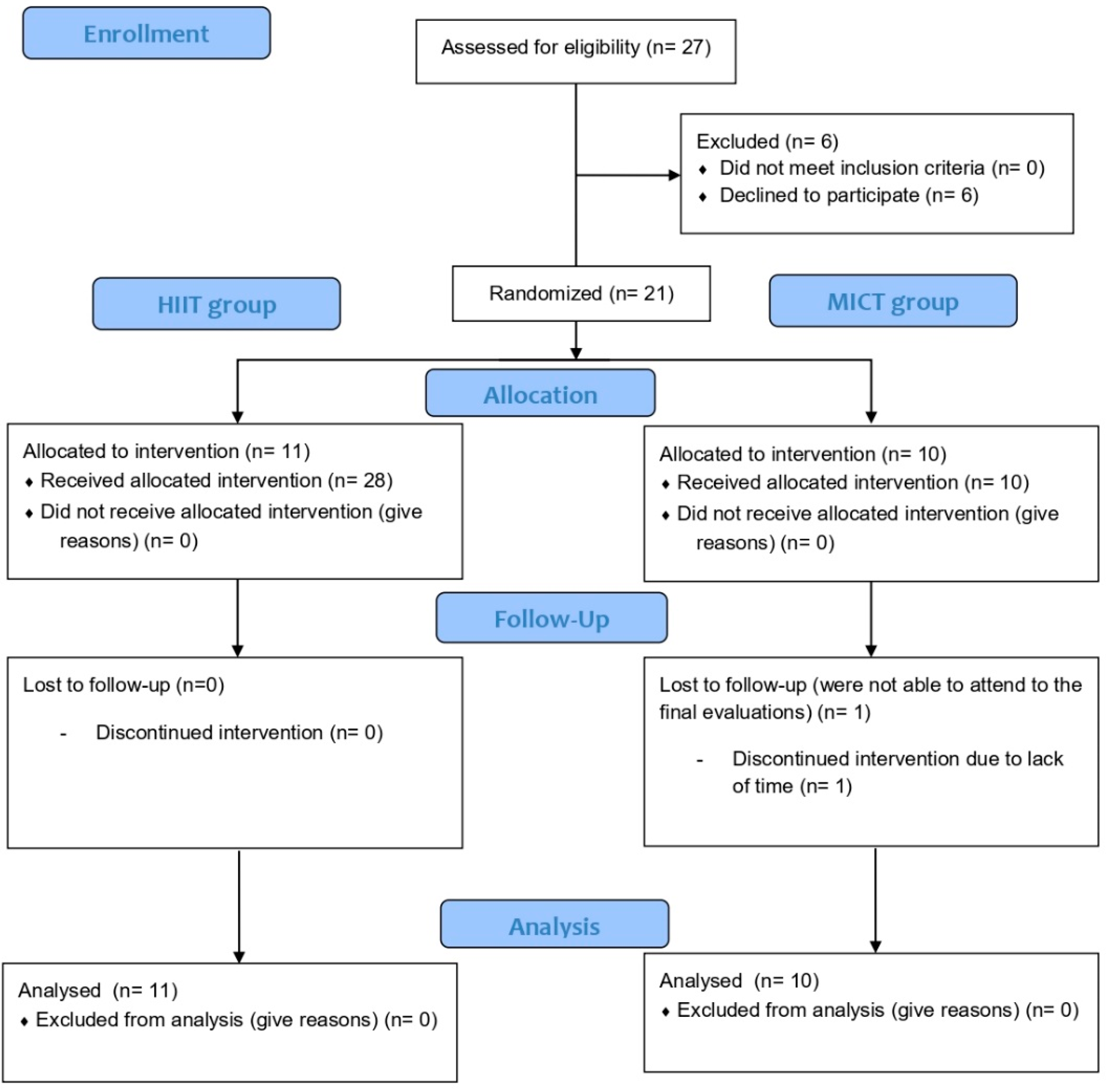 Sustainability 12 04134 g001 Sustainability 12 04134 g001