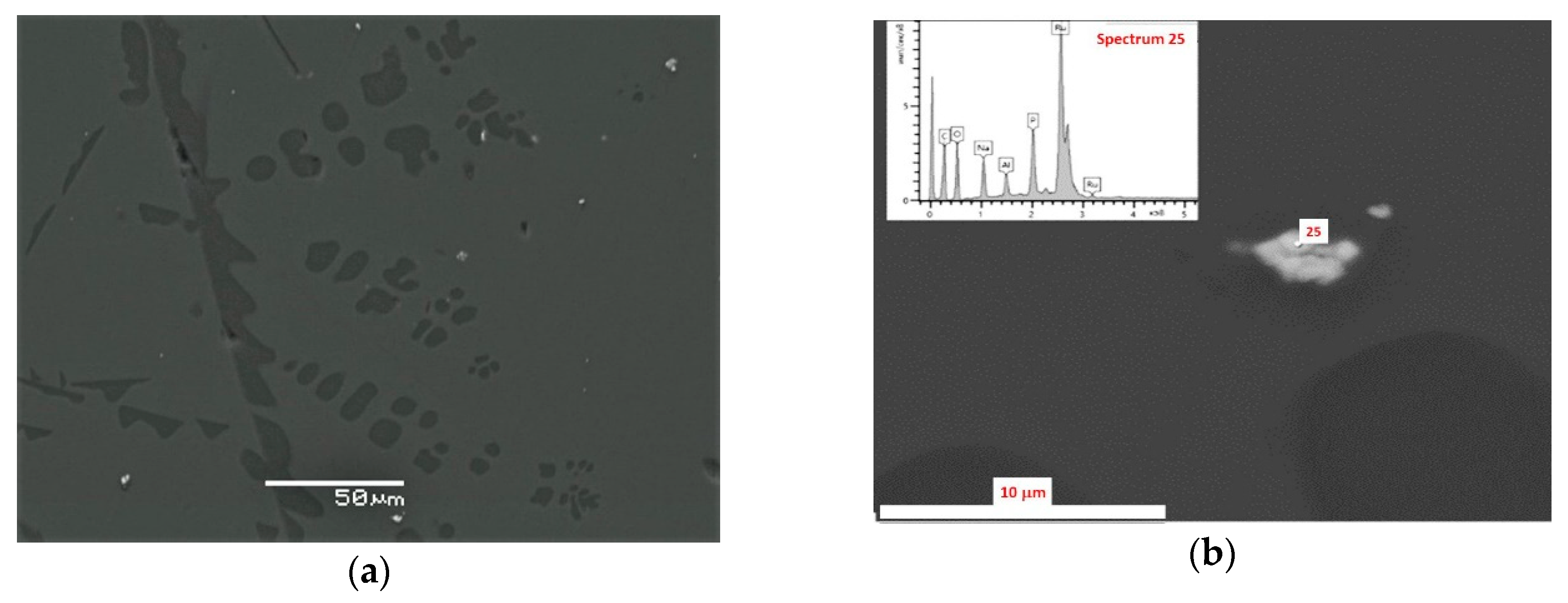 Sustainability 12 04137 g004 Sustainability 12 04137 g004