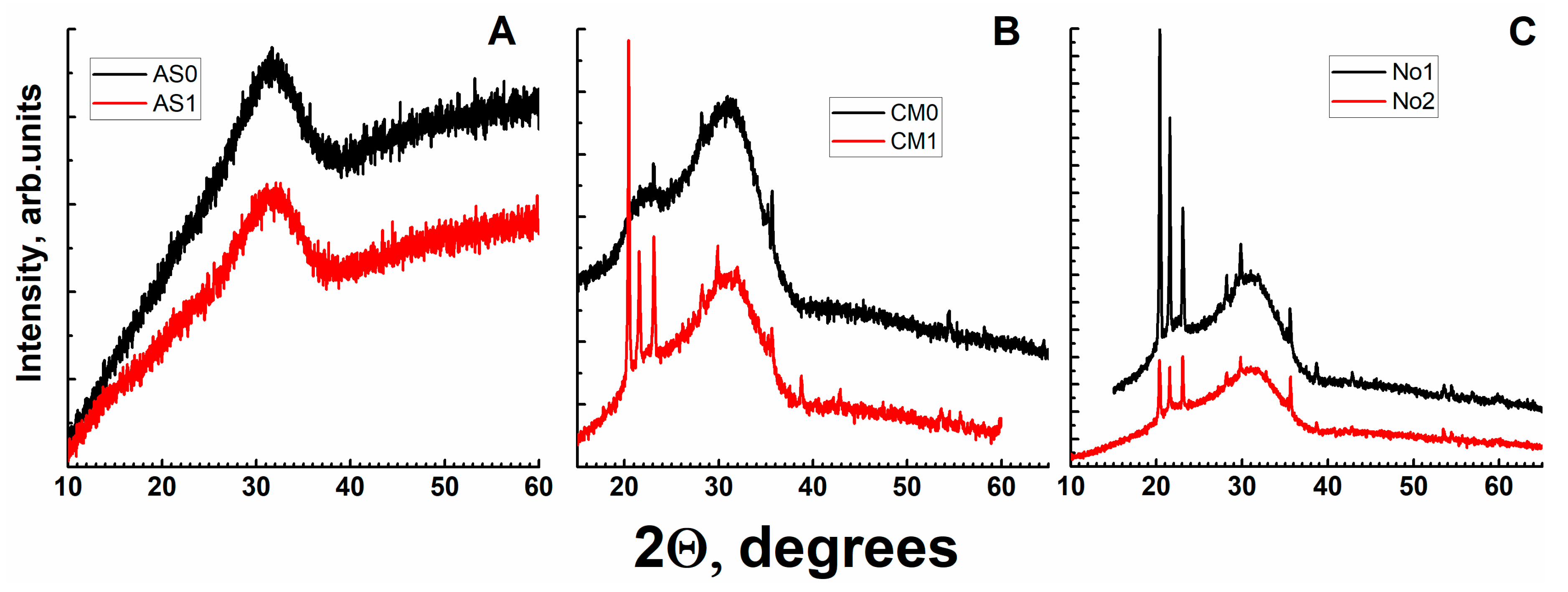 Sustainability 12 04137 g006 Sustainability 12 04137 g006