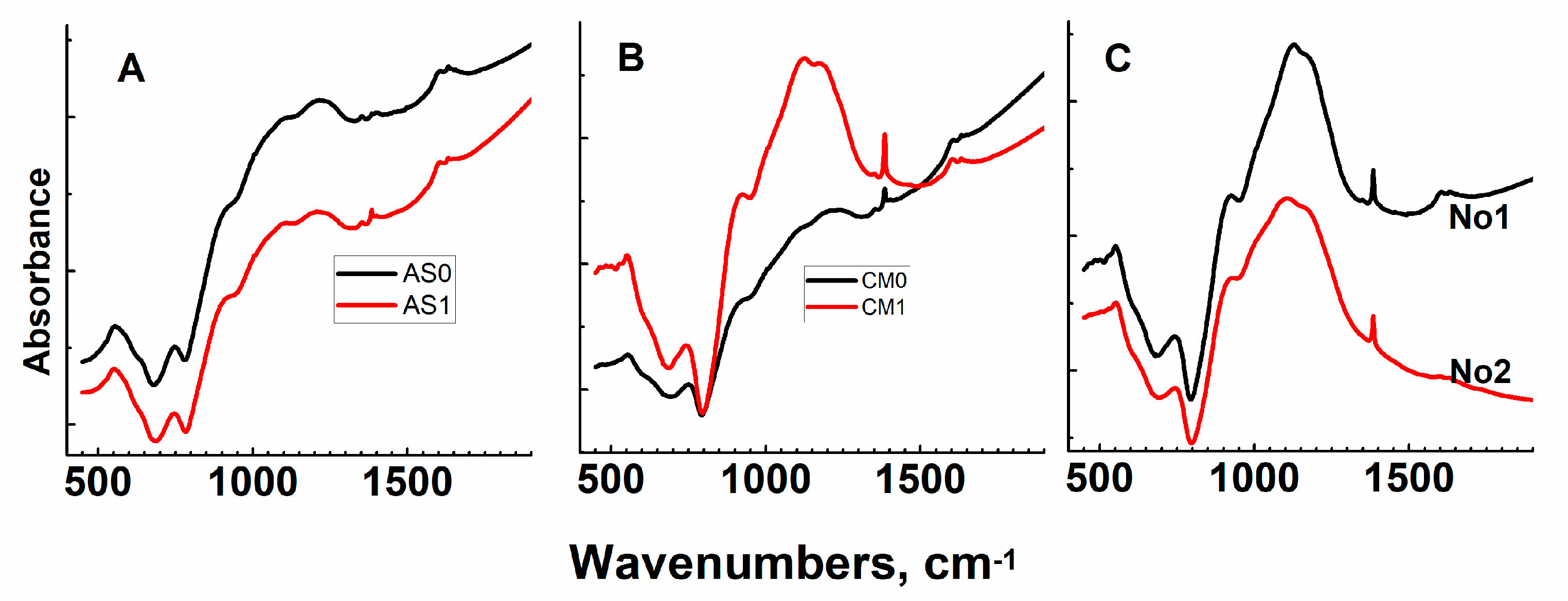 Sustainability 12 04137 g0a2 Sustainability 12 04137 g0a2