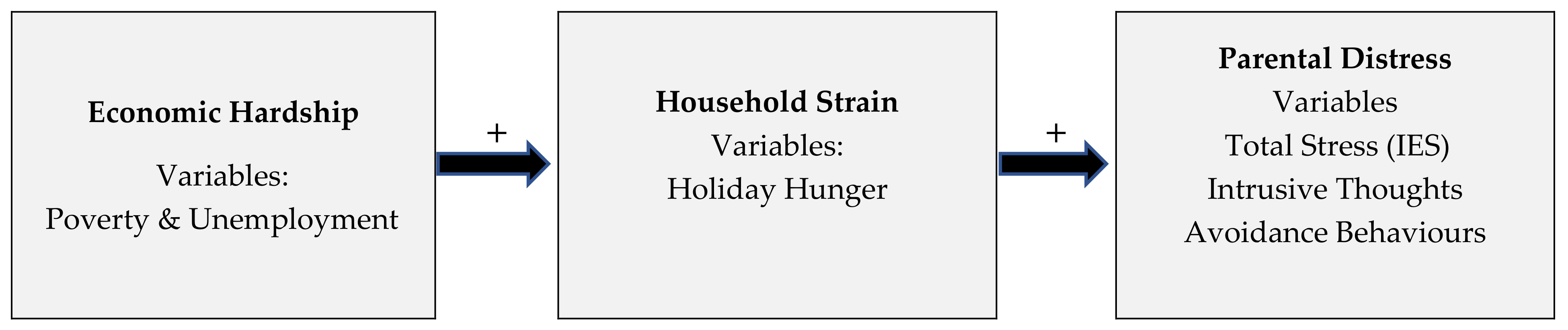 Sustainability 12 04141 g001 Sustainability 12 04141 g001