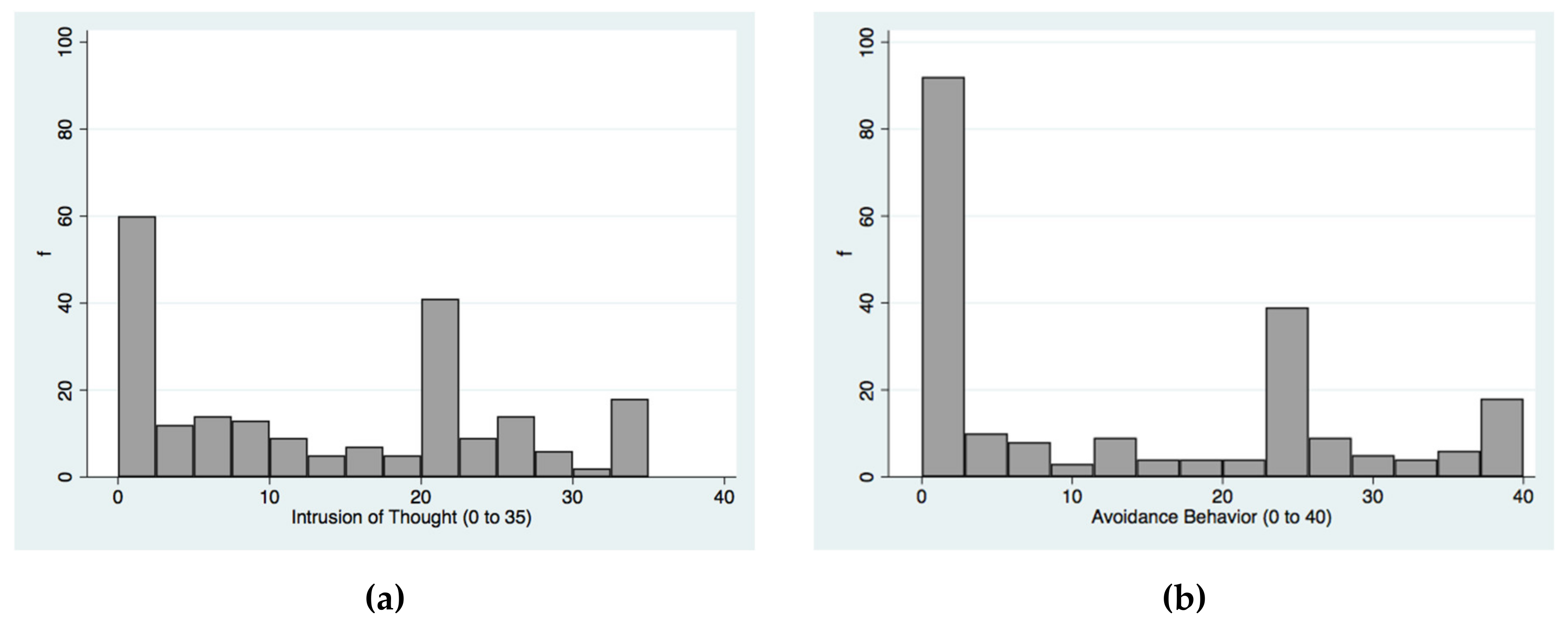 Sustainability 12 04141 g002 Sustainability 12 04141 g002