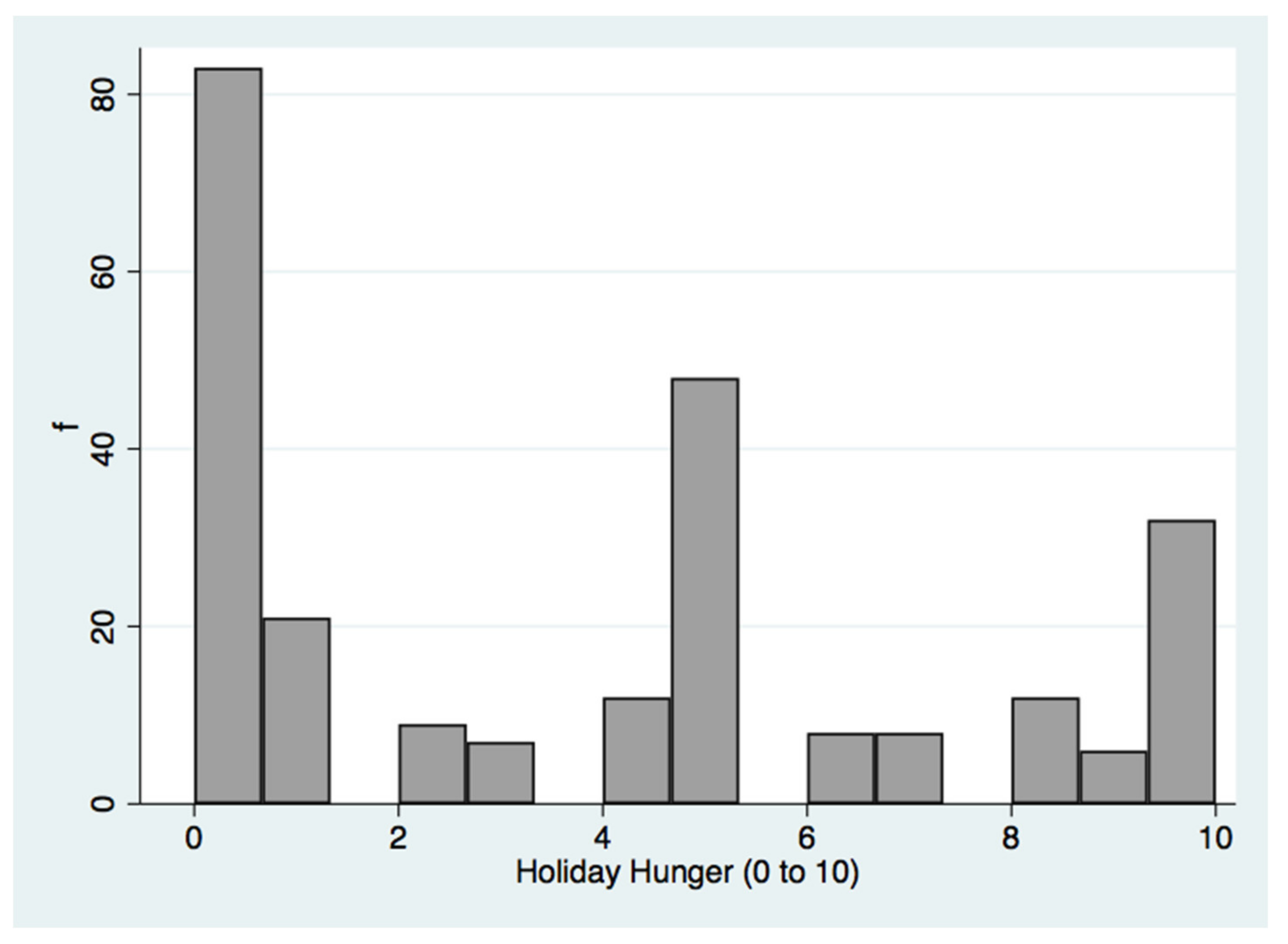 Sustainability 12 04141 g003 Sustainability 12 04141 g003