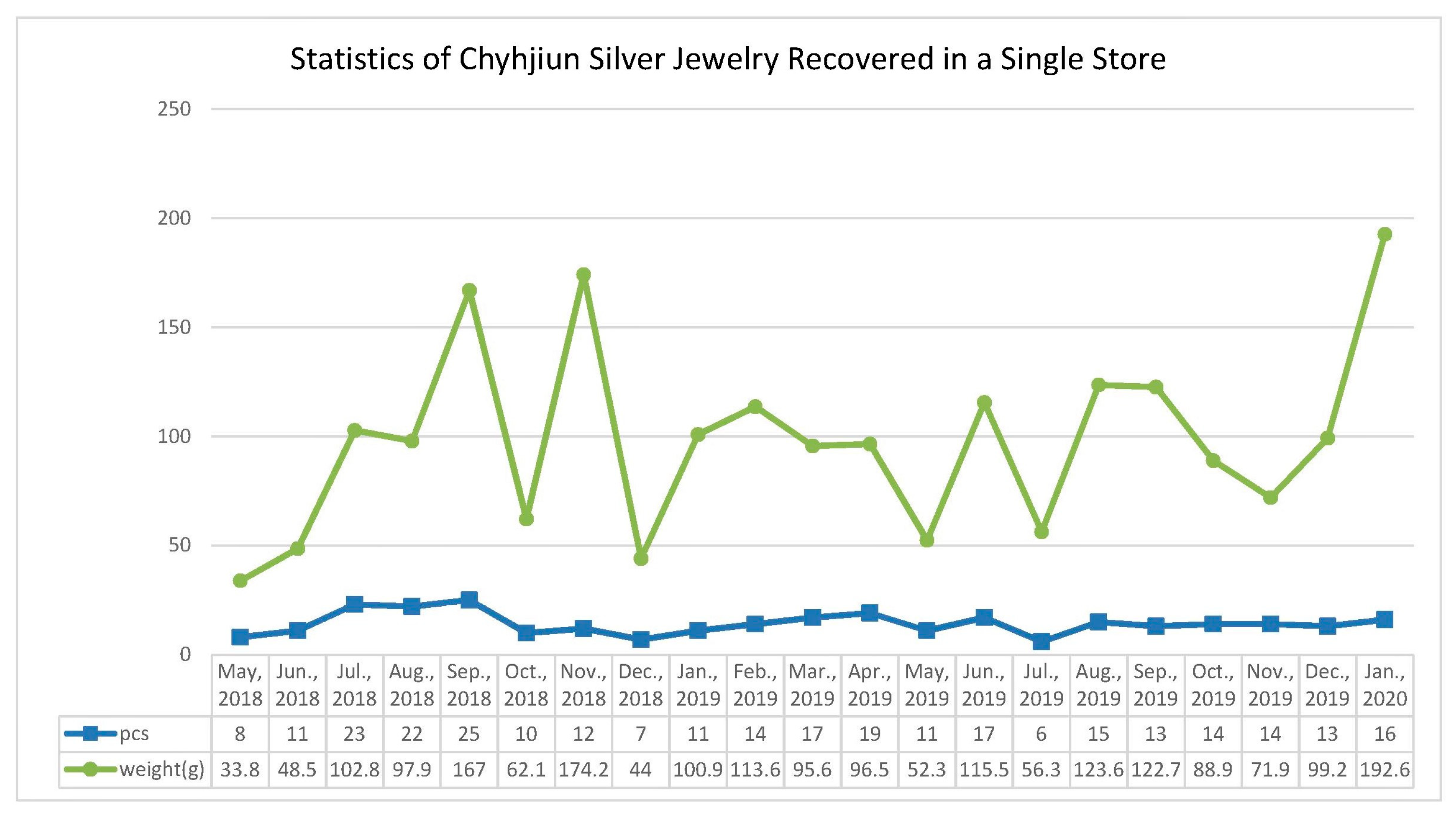 Sustainability 12 04146 g002 Sustainability 12 04146 g002