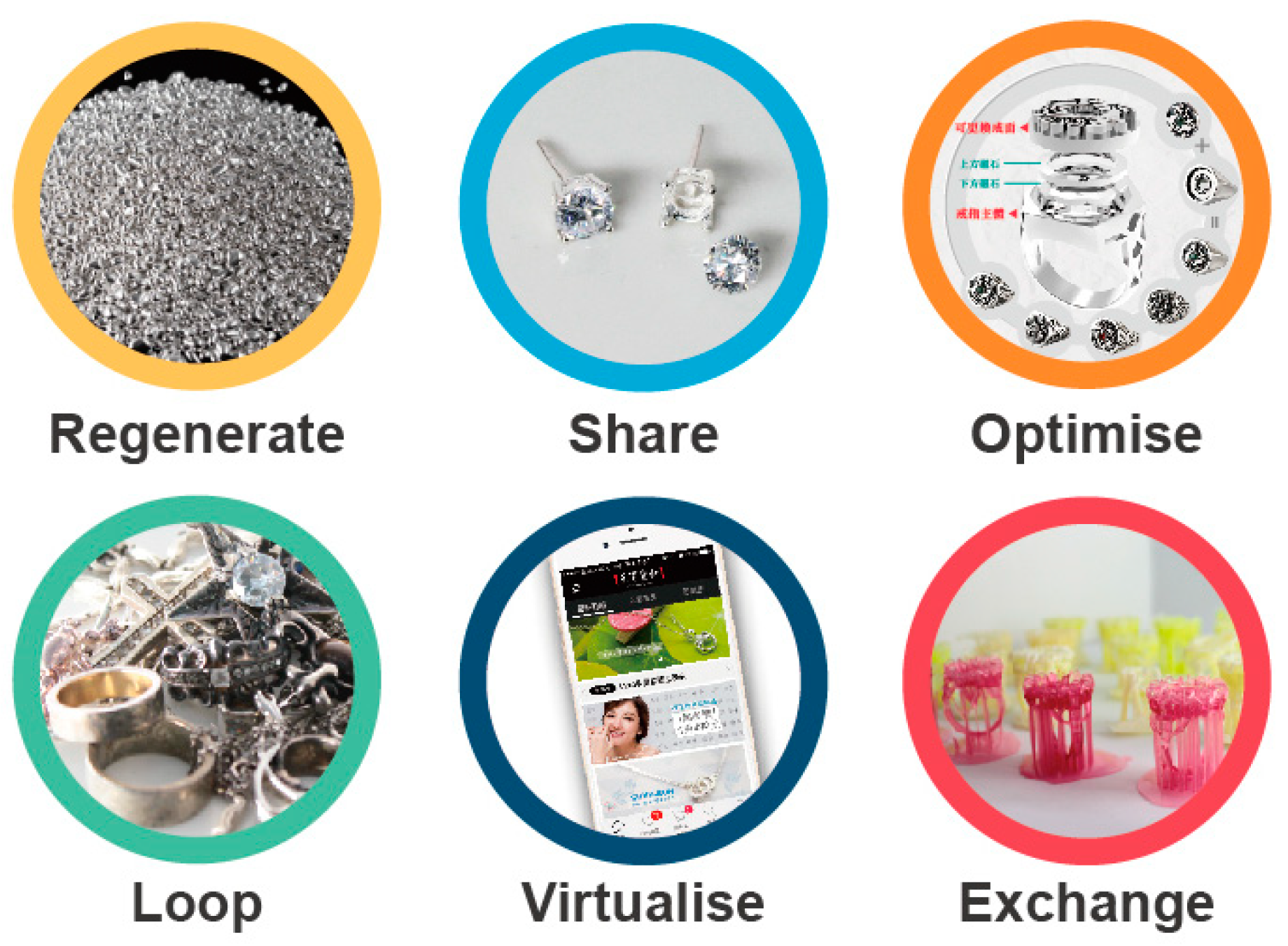 Sustainability 12 04146 g003 Sustainability 12 04146 g003