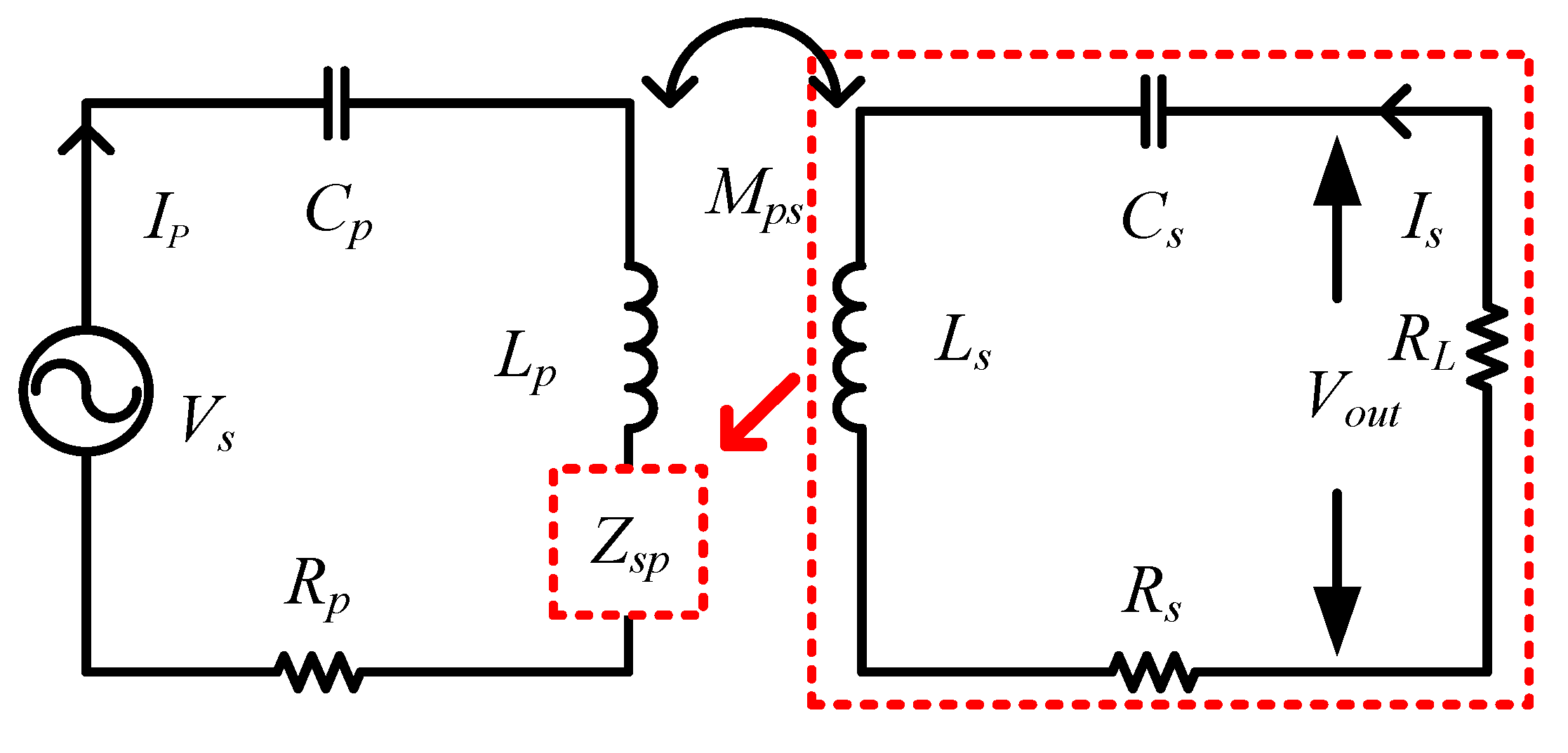 Sustainability 12 04149 g002 Sustainability 12 04149 g002