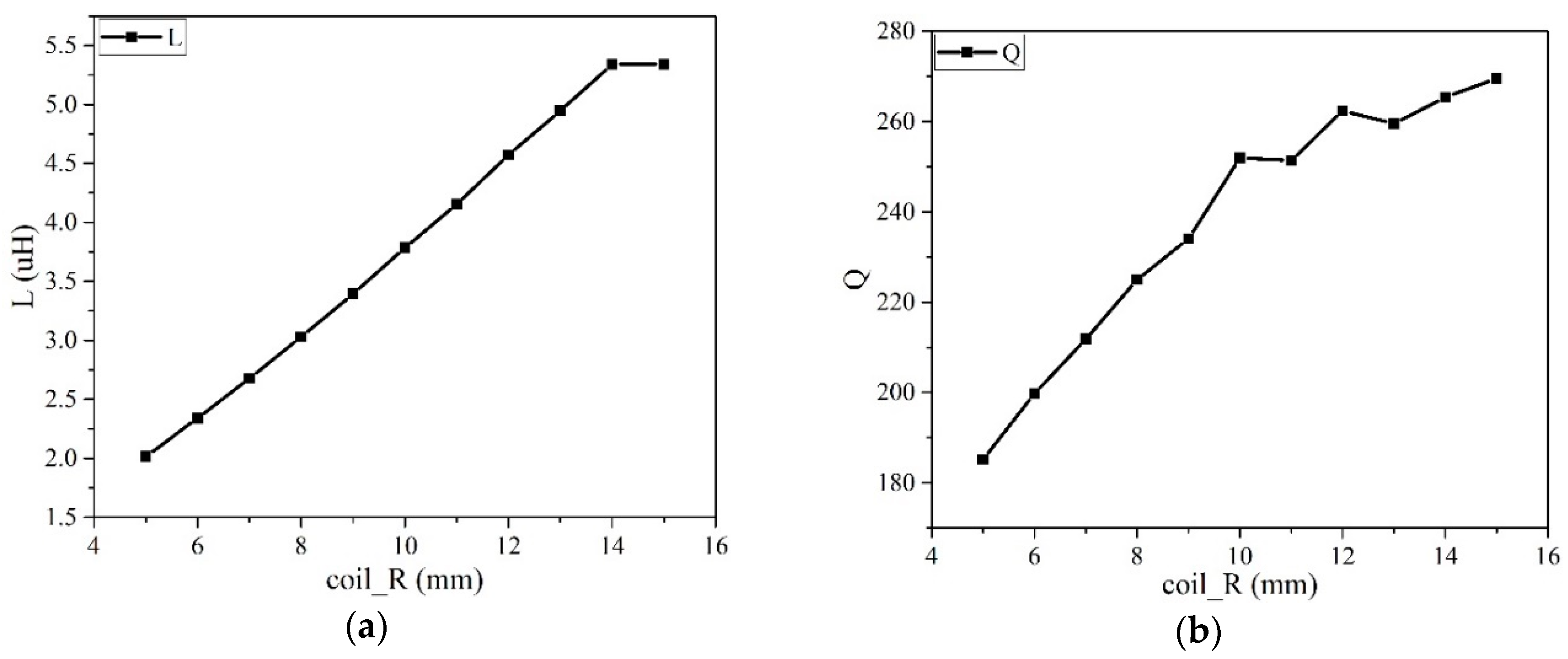 Sustainability 12 04149 g005 Sustainability 12 04149 g005